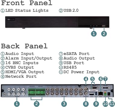 16 Channel 4K DVR, NDAA Compliant, 8MP, 2xSATA, 16CH Multiformat Analog + 8CH IP Video Input, Mobile Surveillance (DVR-16CH3-8QA2-4TB)