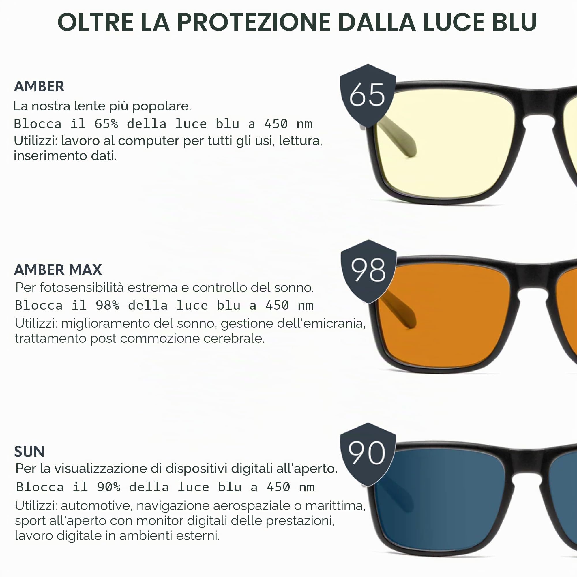 Gunnar Occhiali da gioco e per computer- DUME -Colore montatura: Gold -Occhiali bloccanti la luce blu