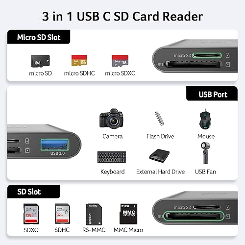 Miniatura 7 de Acer Lector de tarjetas SD USB C, lector de tarjetas de memoria 3 en 1 con ranuras dobles y USB 3.0, adaptador de tarjeta micro SD para iPhone 16/15