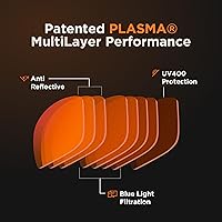 Vista 4 de Horus X • Blue Light Glasses Men Women Blue Light Blocking Glasses for Screen Anti-Fatigue Eye Migraine Gaming Glasses V3