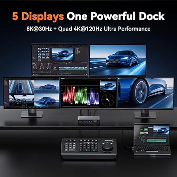 TobenONE Docking Station 5 Monitors, Cooling Fan, 8K+Quad 4K@120Hz Display