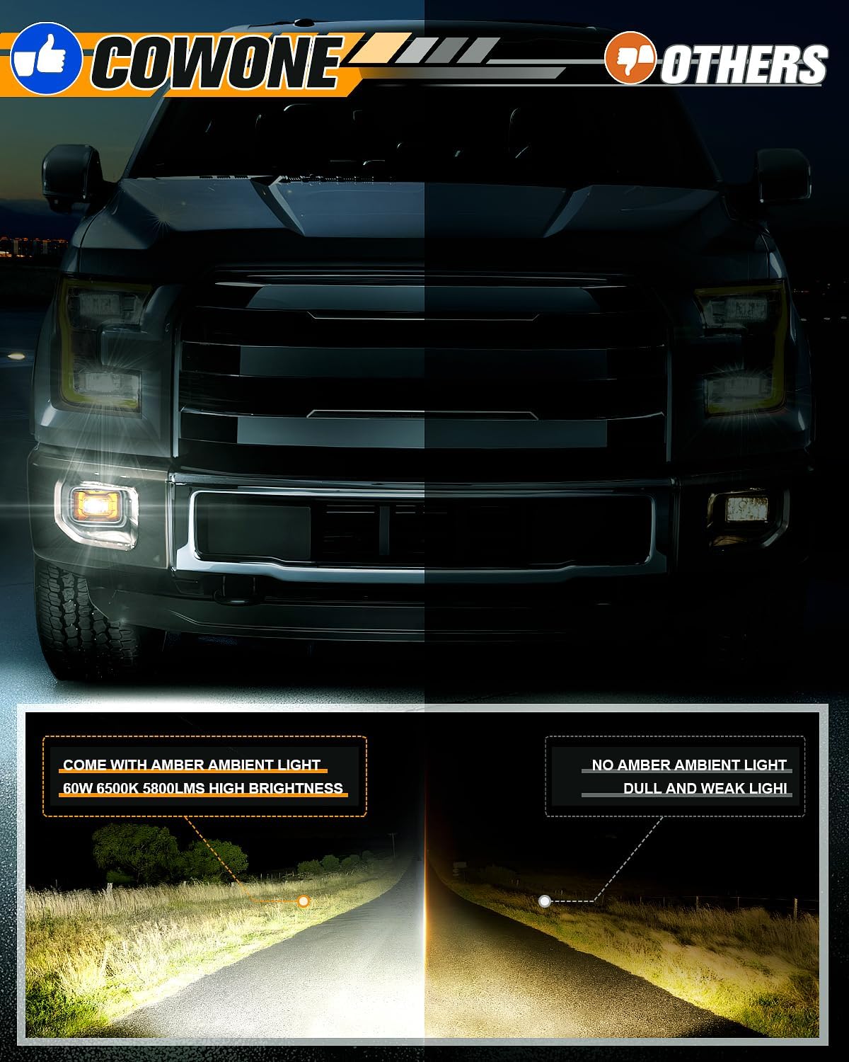 1000% Bright 4 Inch LED Fog Lights with Patented Amber Ambient Lights Compatible with Ford F150 2015-2020,2017-2019 F250 F350 F450 F550 Super Duty Bumper Driving Fog Lights Assembly