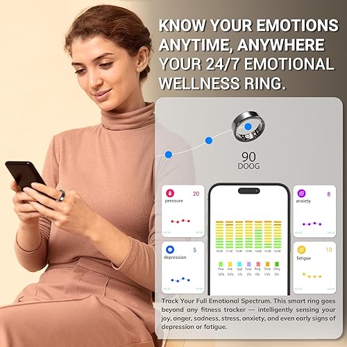Miniatura 2 de Mworld Anillo inteligente, rastreador de fitness y salud con análisis de IA emocional, monitor de sueño, seguimiento de frecuencia cardíacaSpO2,