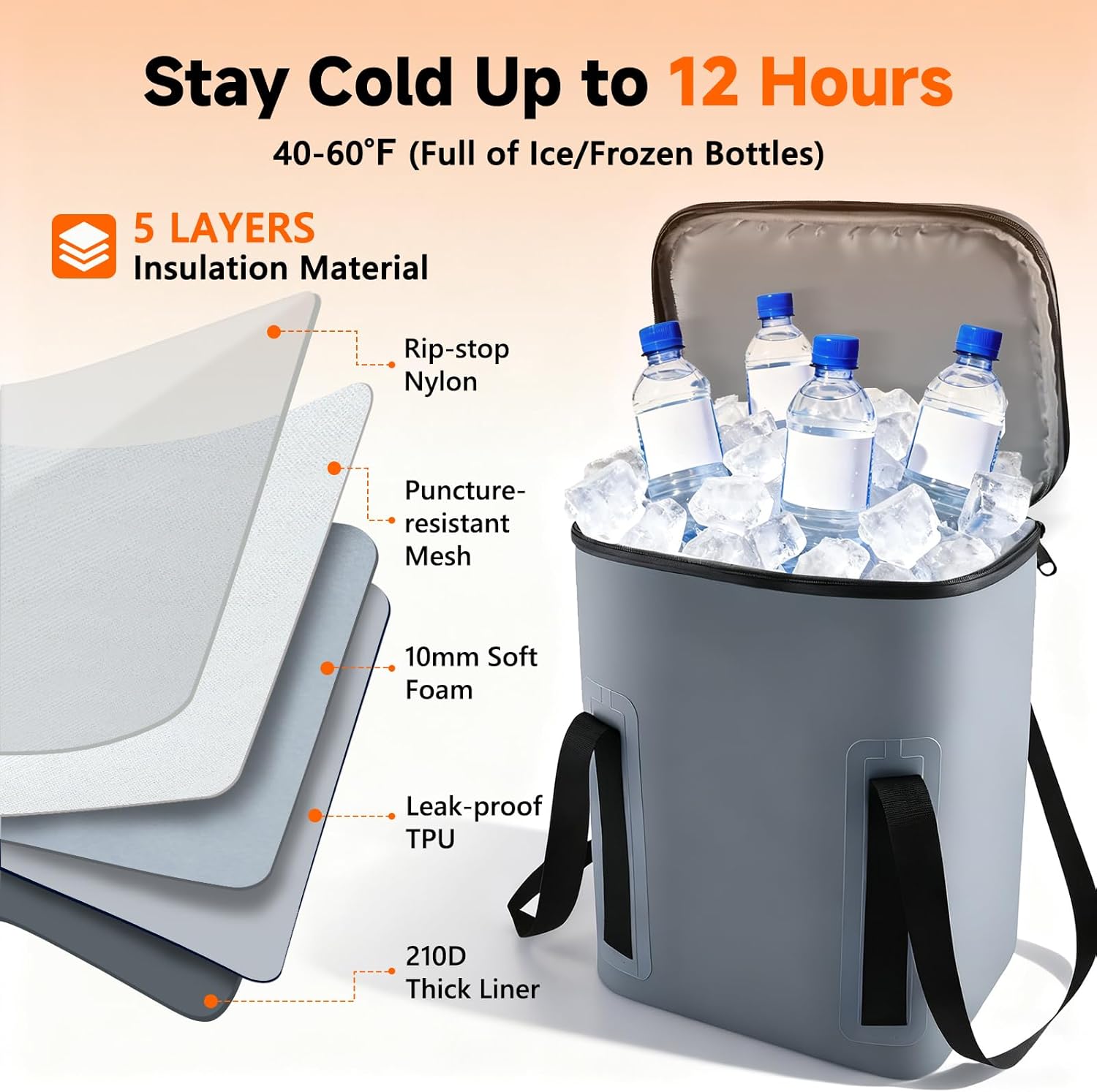 Ice Machine for Knee After Surgery - Cold Therapy Machine for Knee Replacement Post Surgery - 19Qt Bucket with Quiet Pump for Recovery & Comfort