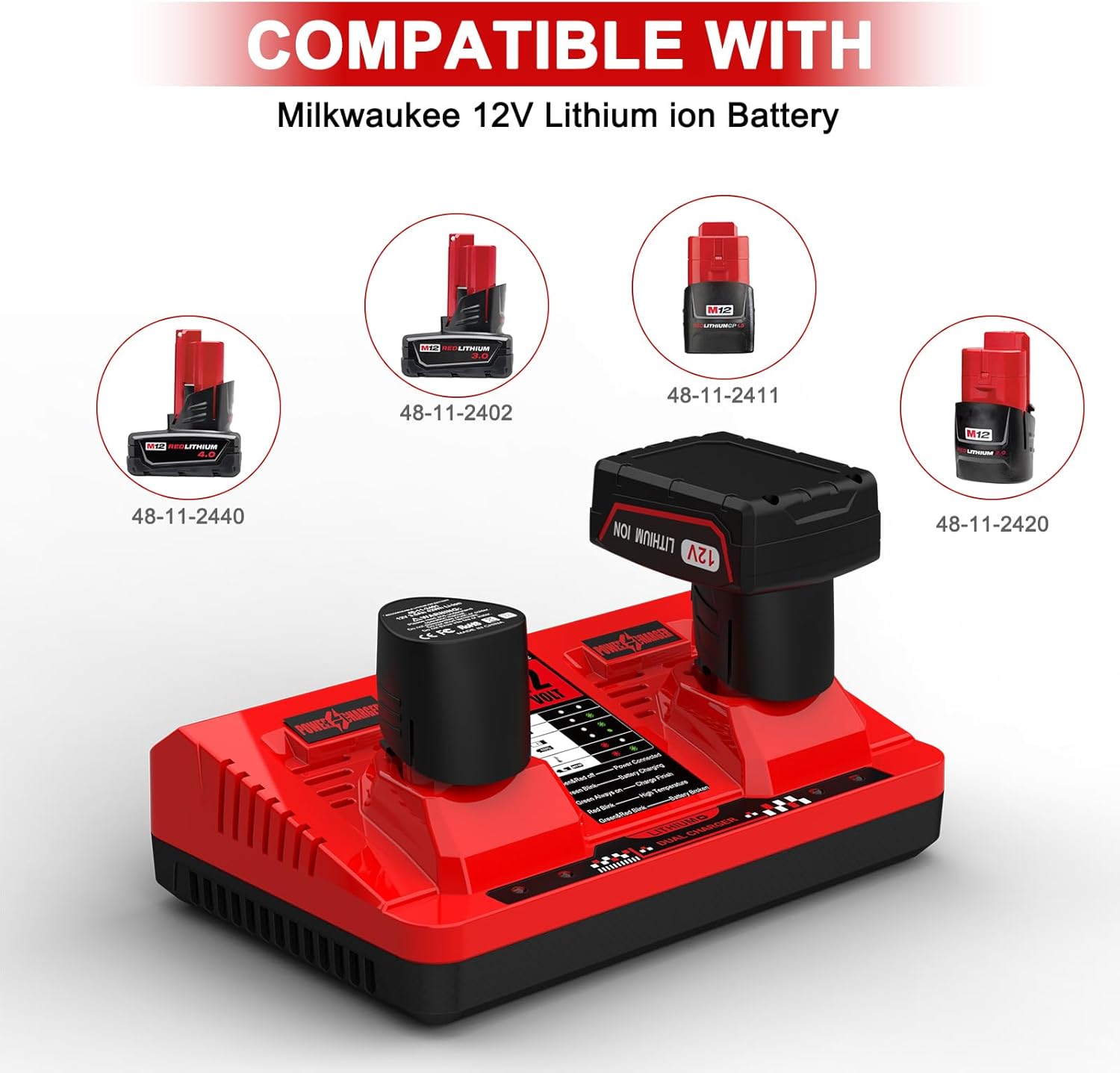 12V Dual Charger Replacement for Milwaukee 12v Charger, Compatible with Milwaukee M-12 Battery 48-11-2401 48-11-2420 48-11-2440 48-11-2460 etc - Image 2