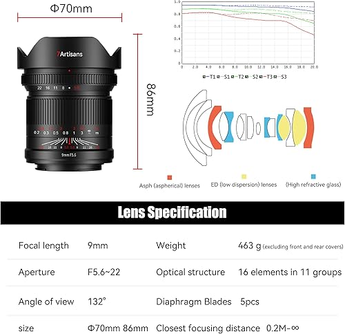 Miniatura 5 de 7artisans Lente gran angular de 132 de marco completo F5.6 de 0.354 in, distorsión casi cero, distancia mínima de enfoque de 0.7 ft, compatible con