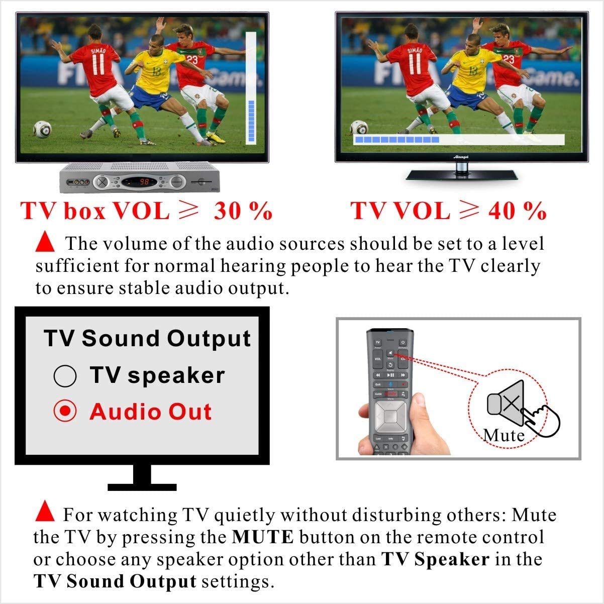 SIMOLIO Digitaler Funkkopfhörer für Fernseher Kabellos, 2.4GHz Gehörschützende TV Kopfhörer für Senioren mit Mikrofon & Ladestation, Kompatibel mit Optisch, RCA, 3.5mm AUX Verbindung, SM-823D Pro