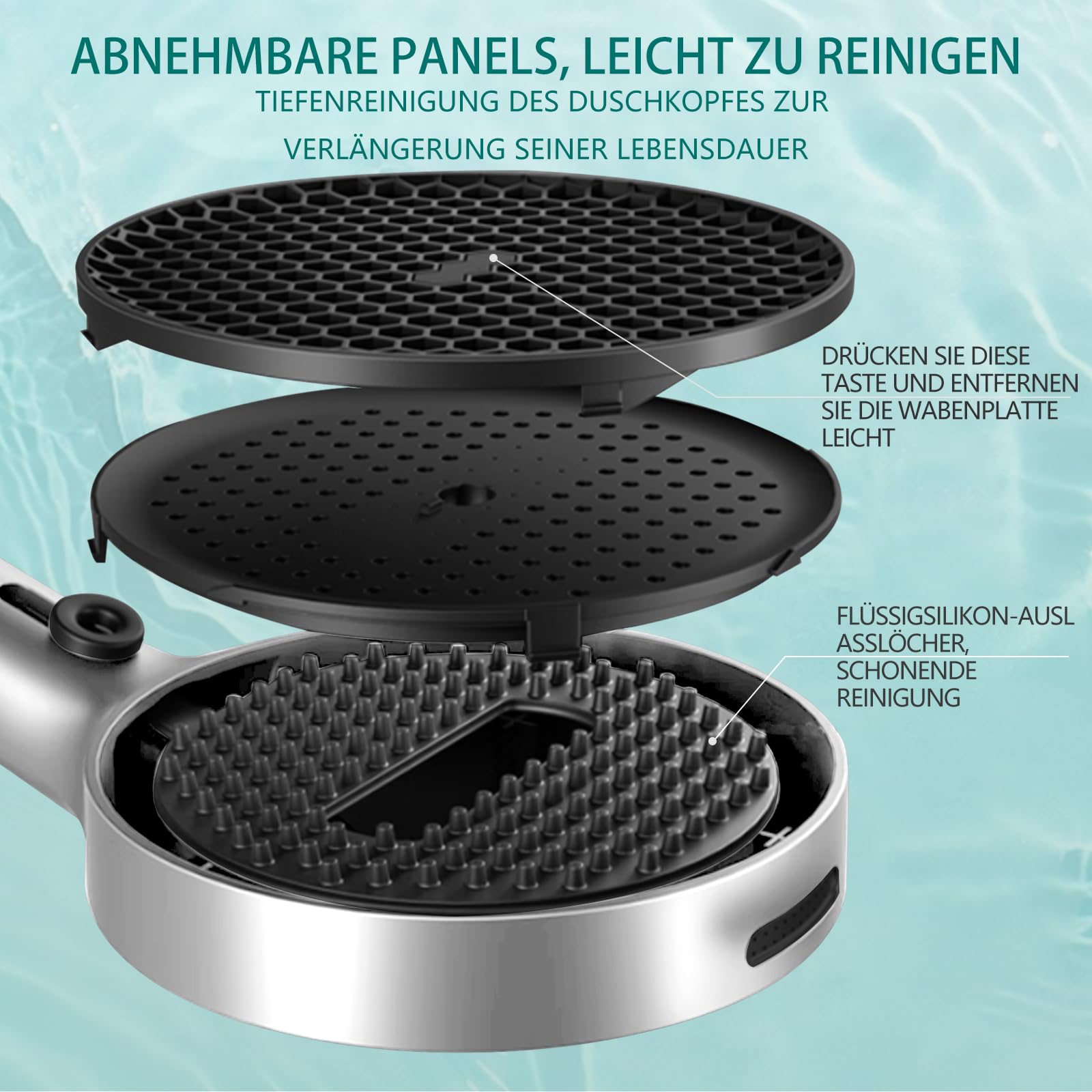 Soffione doccia grande ad alta pressione XXL con tubo soffione a pioggia con 3 + 1 tipi di getto, 130 mm, soffione doccia a risparmio d'acqua, soffione doccia doccia con ugelli in silicone