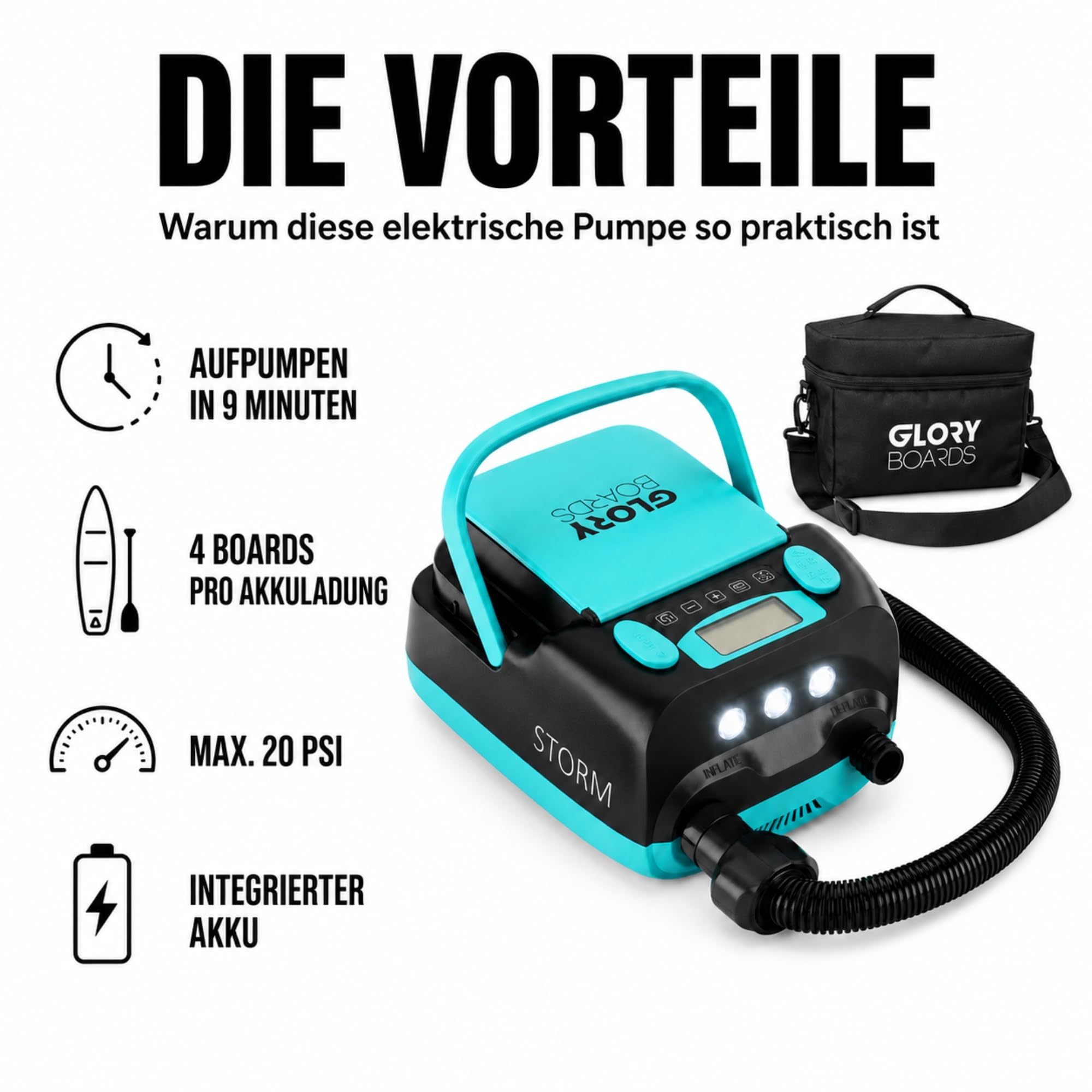 GLORY BOARDS® - SUP Pumpe Akku | elektrische Pumpe SUP | 20 PSI Hochdruck | elektrische Luftpumpe mit 6 Adapter für Stand up Paddle Boards, Boote, Kajak, Luftmatrazen, Zelt | 230V & 12V Ladefunktion