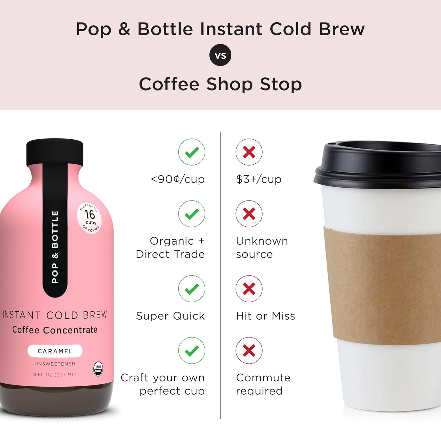 Pop & Bottle Cold Brew Coffee - Organic Cold Brew Concentrate for Instant Iced Coffee, Dairy-Free, Makes Up to 16 Cups - Caramel, 8 Fl Oz (2 Pack)