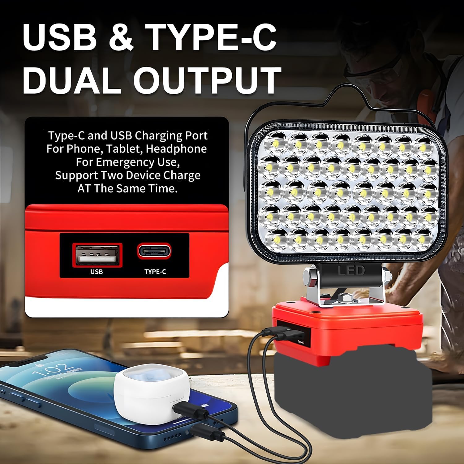 Cordless LED Work Light for Craftsman 20V Battery,Portable Flashlight Jobsite Light Spotlight Tool for V20 Craftsman 20V,Flood Lamp for Repairing/Outdoor Camping/Garages/Emergency(No Battery)