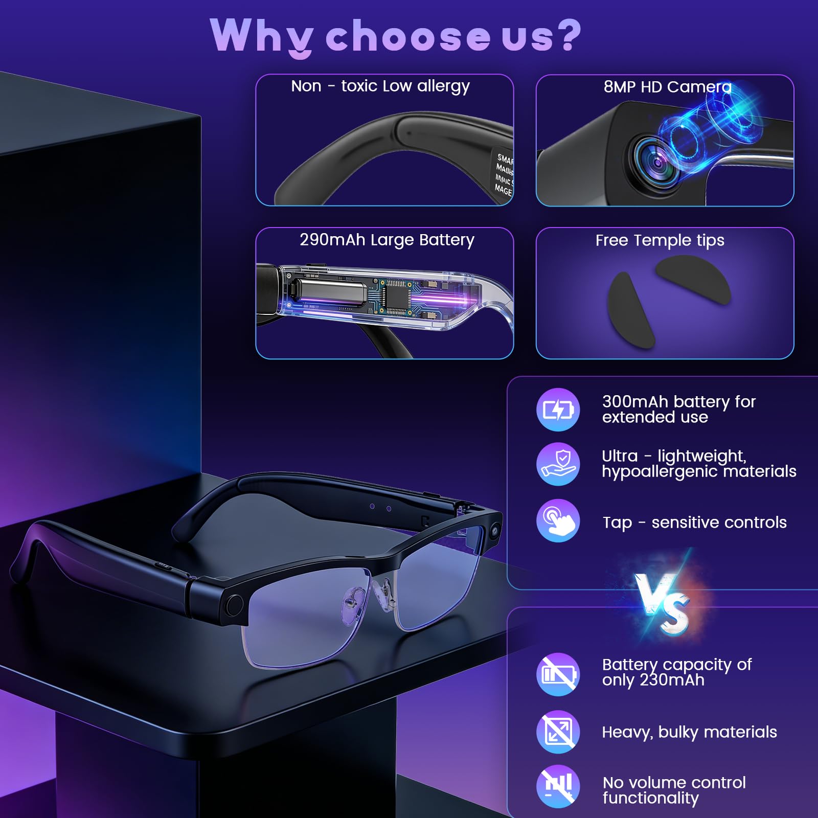 Lunettes AI avec appareil photo, filtre à lumière bleue, résolution HD 1200p, Bluetooth, traduction vocale, lunettes de ki avec appareil photo, enregistrement vidéo, lecture de musique, détection
