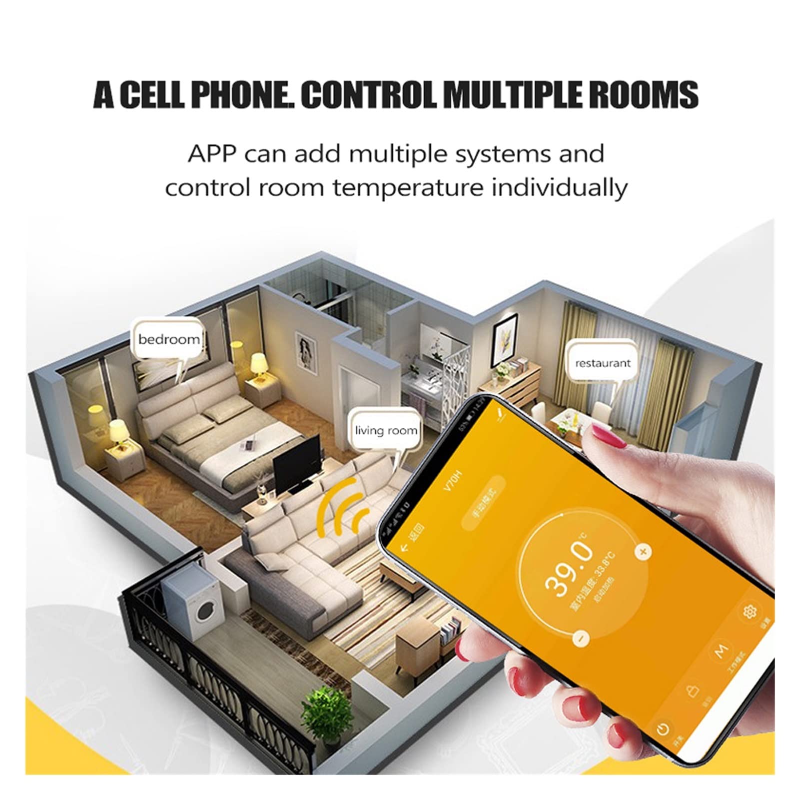 Cyfrowy higrometr termometr wewnętrzny WIFI Termostat pilot zdalnego sterowania Tuya Inteligentny dom Inteligentny temperatura Smart Thermostat Home Z wyświetlaczem LCD(3A Wifi -GC Boiler)
