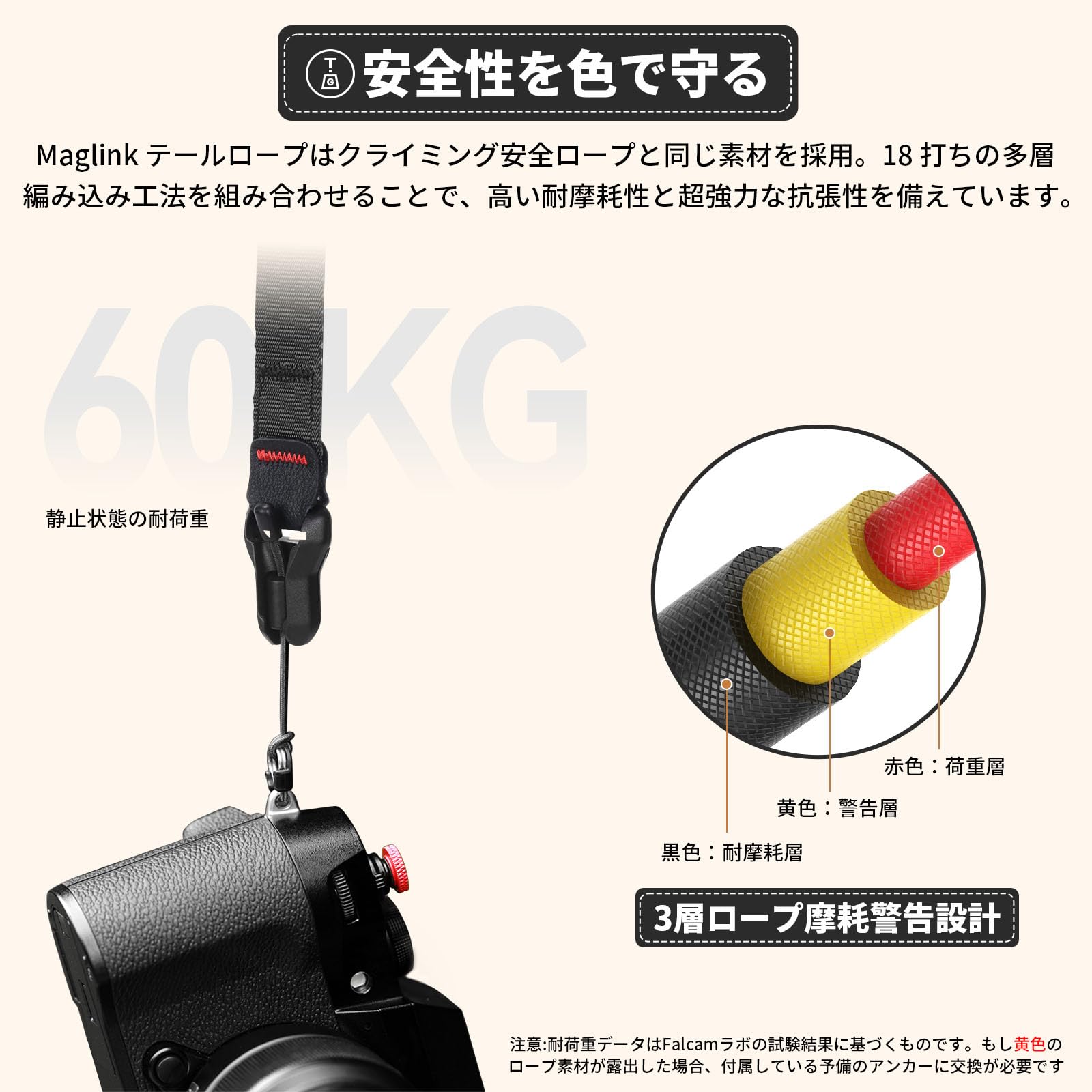 Amazon | [ウランジ] Falcam リストカメラストラップ ハンドストラップ 
