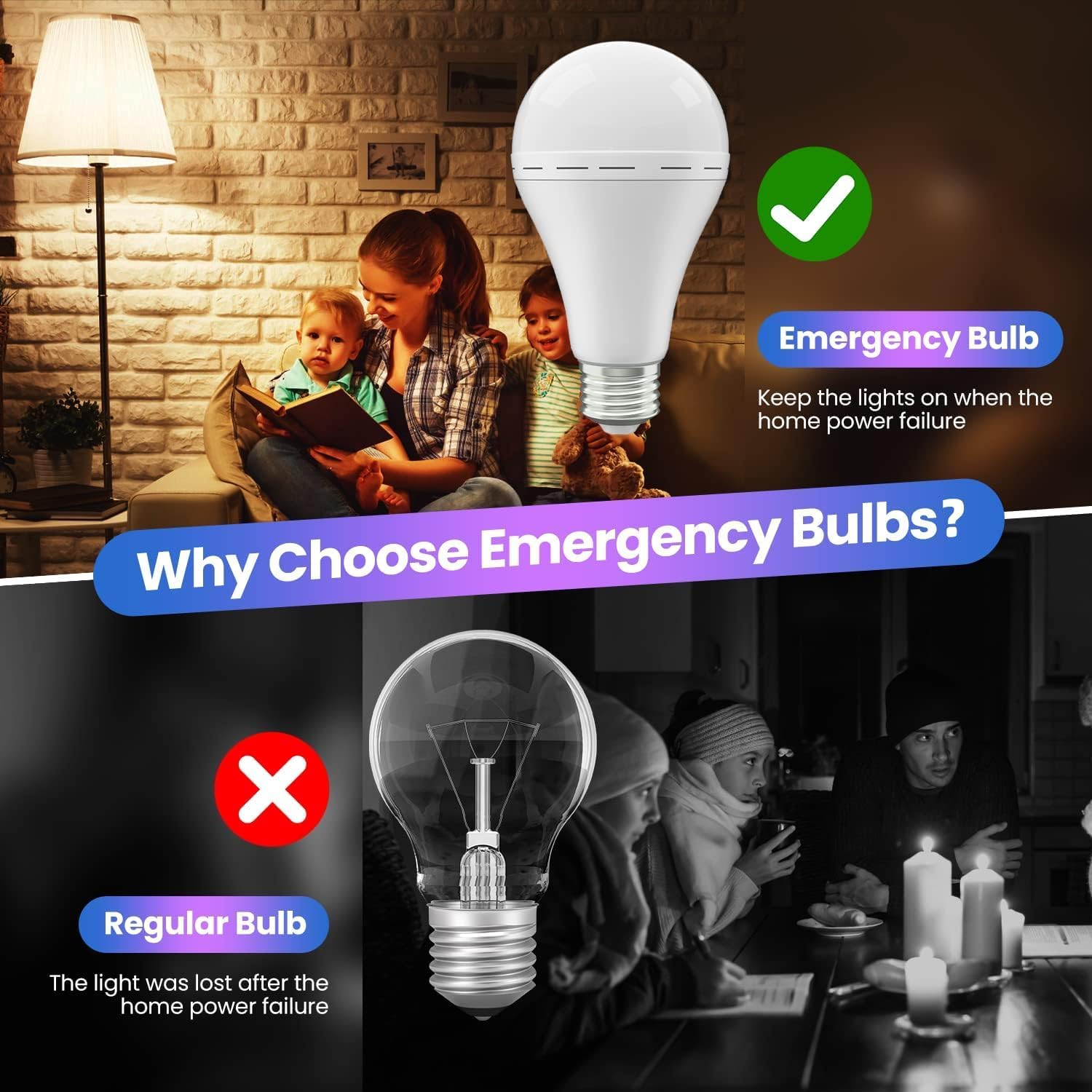 Emergency Rechargeable Light Bulbs, When Power Failure image 2