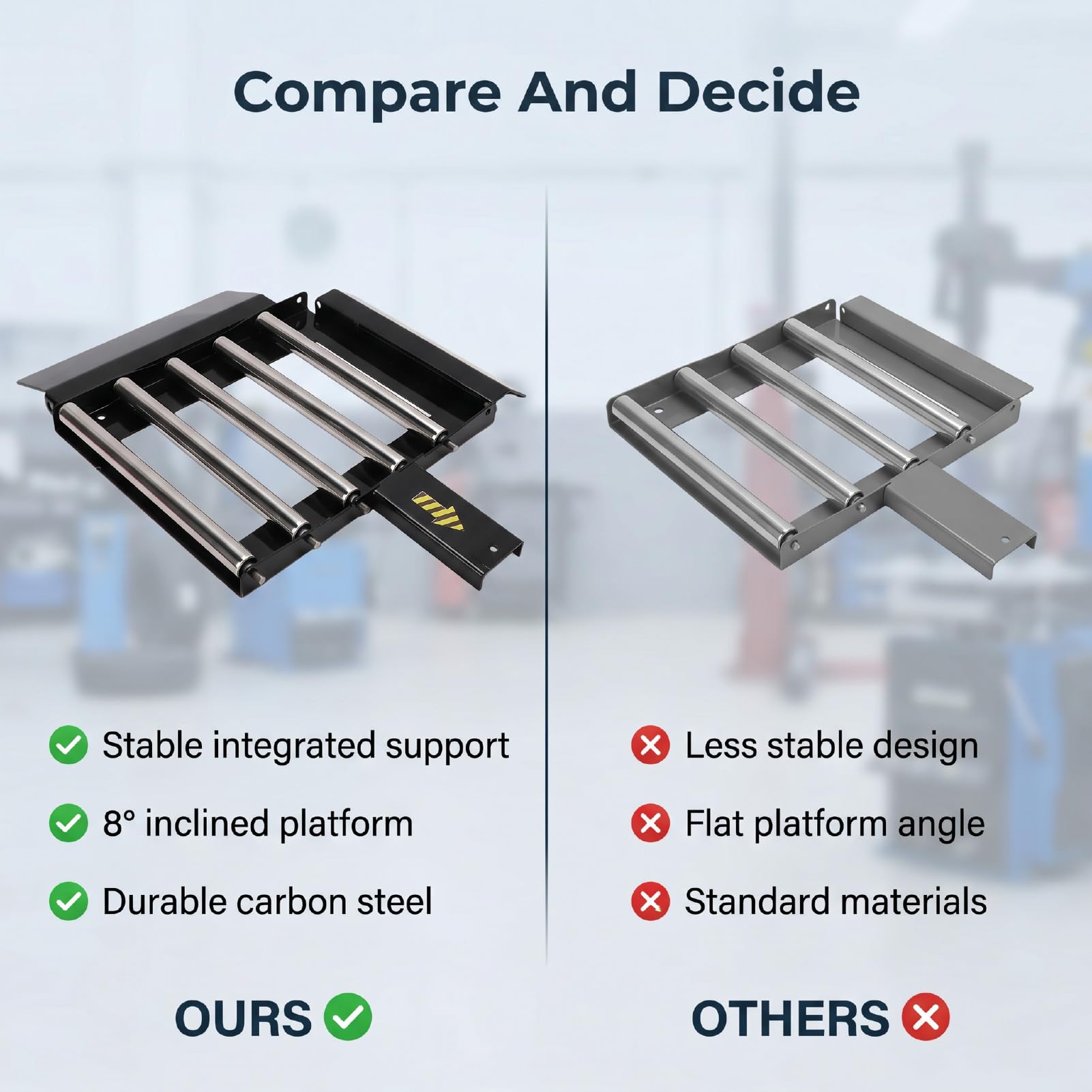 CHICIRIS Base per Smontagomme, Supporto per Smontagomme Portatile in Acciaio Resistente, Strumento di Montaggio Universale per Garage Dell'officina Riparazioni Auto