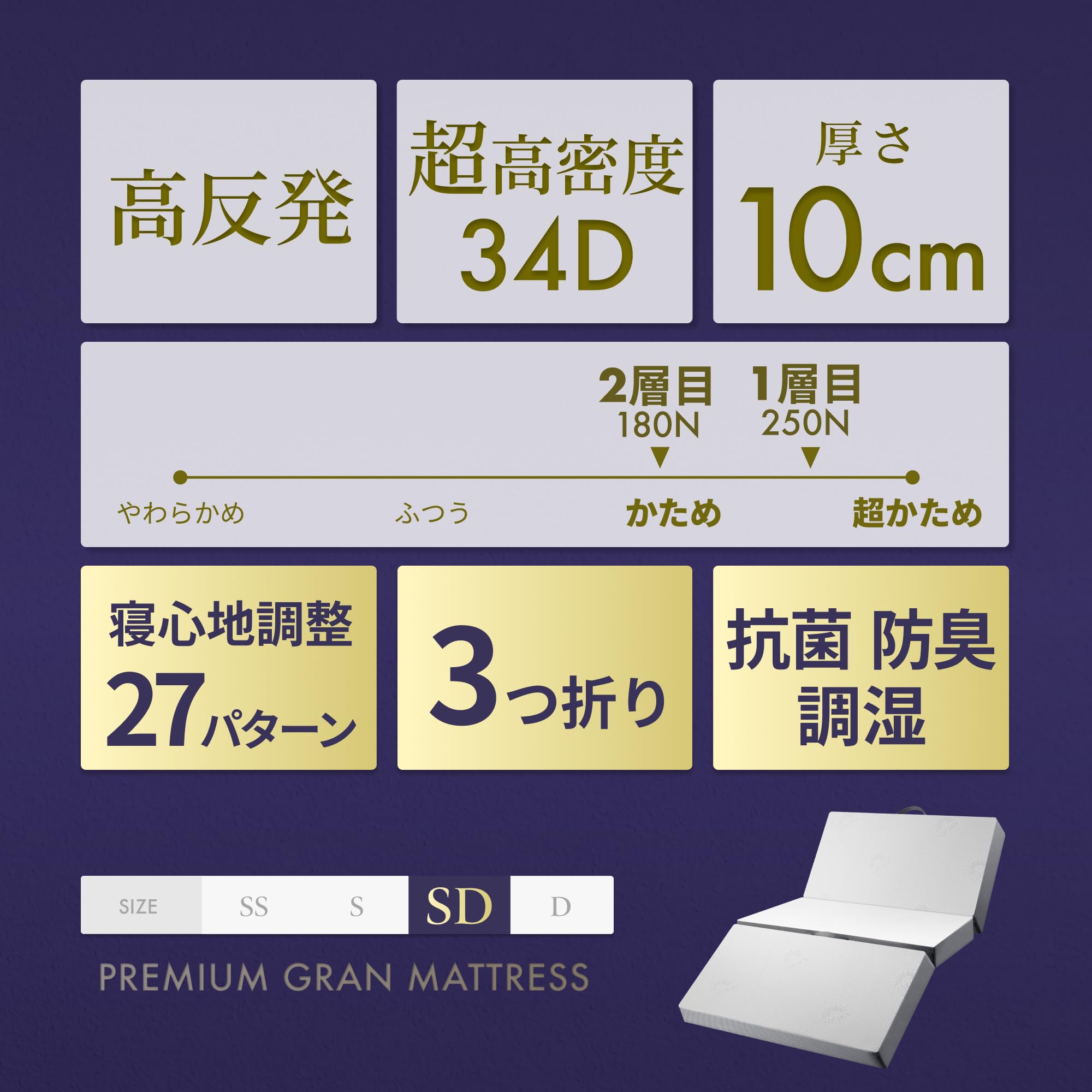 未開封 GOKUMIN マットレス 高反発 180N 250N 厚さ10cm Amazon｜GOKUMIN マットレス 【 高反発 180N 250N 2層構造グラン