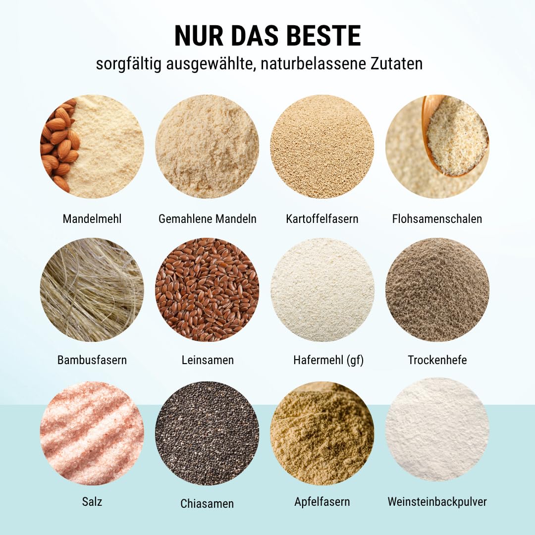 Mezcla de pizza baja en carbohidratos para 2 bases de pizza o 1 molde | 90% menos de carbohidratos | Sin gluten, 29 g de proteína vegana, con harina de almendras, cáscaras de psyllium y linaza, cetog