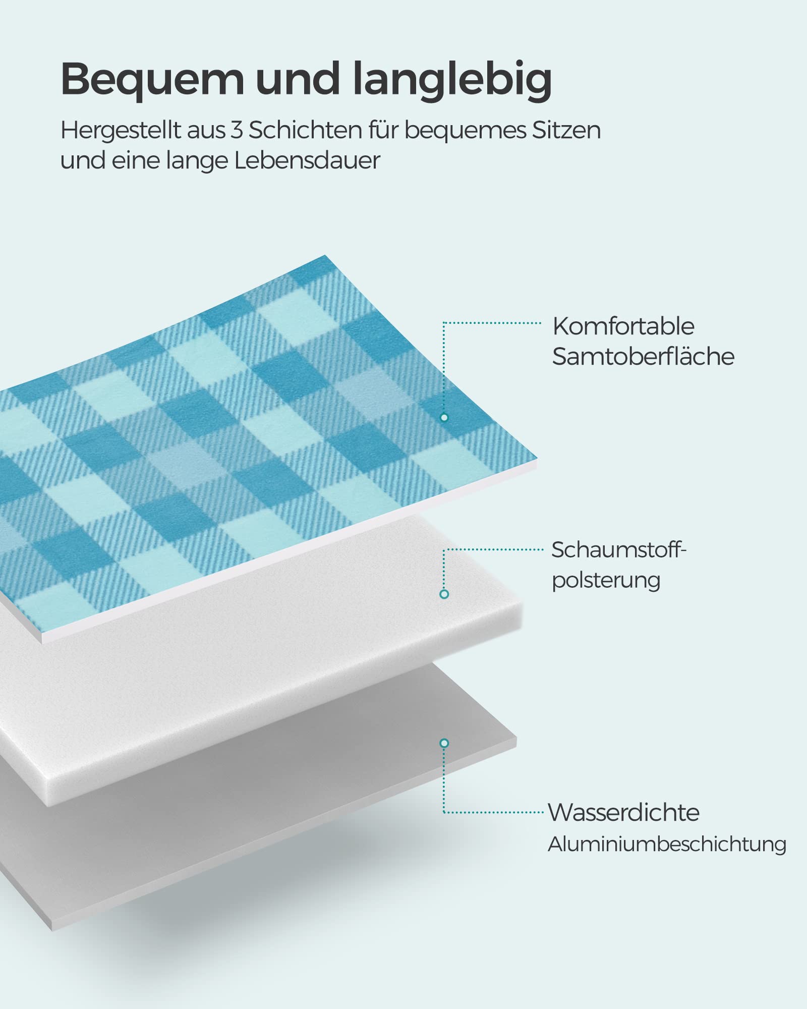 SONGMICS Picknickdecke, 200 x 200 cm, mit 4 Erdankern, groß, Campingdecke, für Park, Garten, Strand, wasserdicht, faltbar, grün-blau GCM011Q02