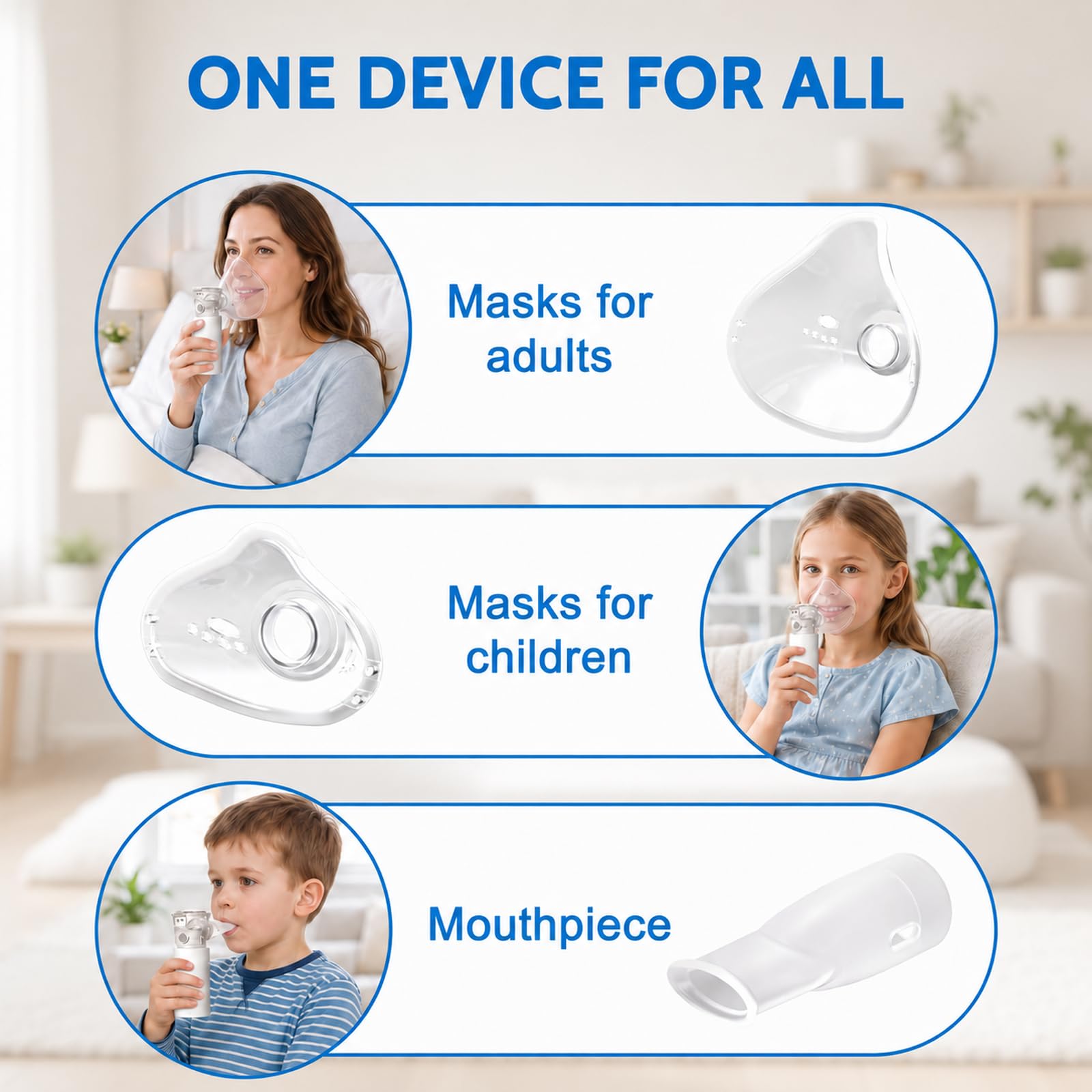 Aerosol Portatile Silenzioso per Adulti e Bambini Macchina Aerosol per USB Ricaricabile Nebulizzatore Ultrasuoni Portatile con 2 Maschere e Boccaglio per Uso Domestico e Viaggio