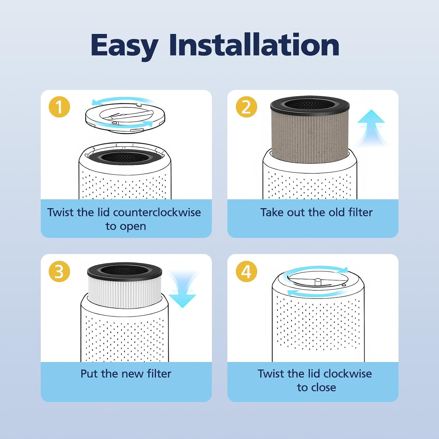 ZQA-4000C Hepa Filters for VNIUP/ADTARK/Hopmirth ZQA-4000C & for Fancybark ZQA-4000A Air Purifier, 3-in-1 High Efficiency Filtration Replacement Filters, 2-Pack - Image 8