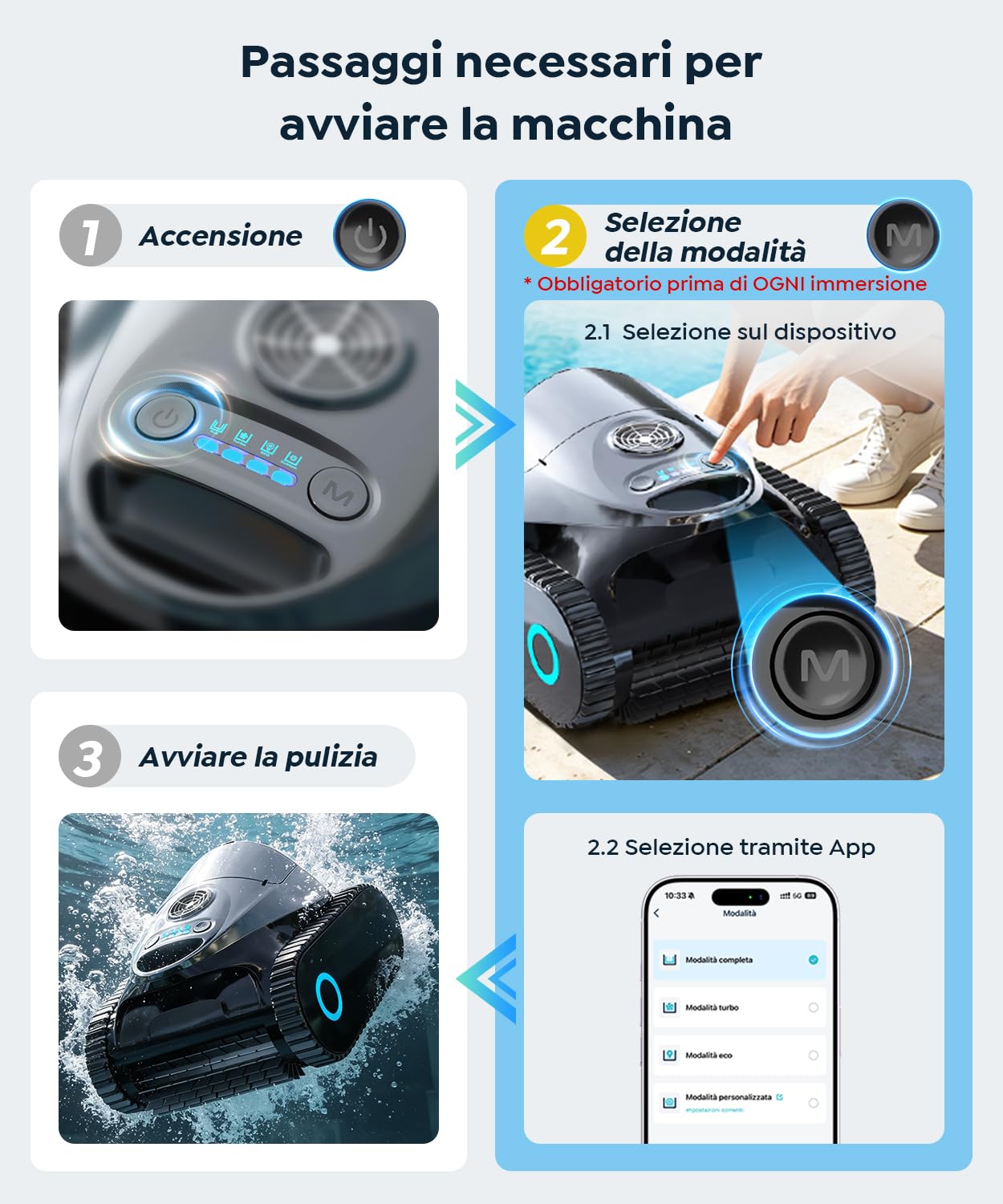 C1 Robot Piscina Pareti e Fondo, Linea d'acqua, Doppio Filtro, Aspiratore Piscina Senza Fili, 7 Modalità di Pulizia, 180 min, Pulitore con App, Robot Pulisci Piscine fino a 150 m², Grigio