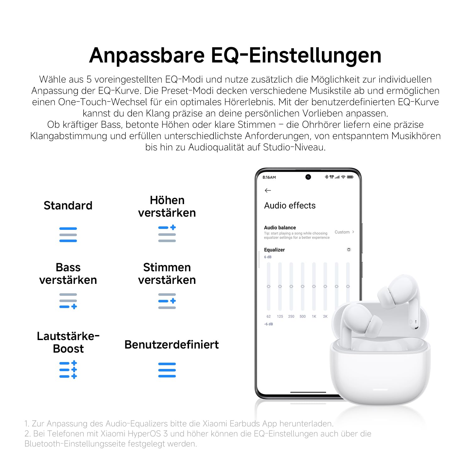 XIAOMI REDMI Buds 8 Lite: True-Wireless In-Ear Kopfhörer mit 42dB ANC, 12,4mm Treiber, bis zu 36 Std. Laufzeit, 5 EQ-Presets & Bluetooth 5.4, weiß