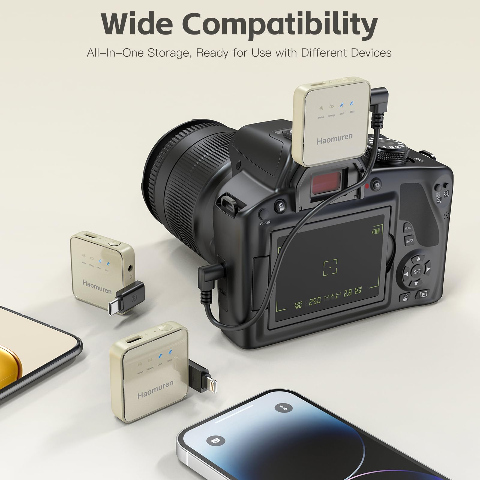 Amazon.com: Haomuren Wireless Lavalier Microphone 2 Pack,Clip on