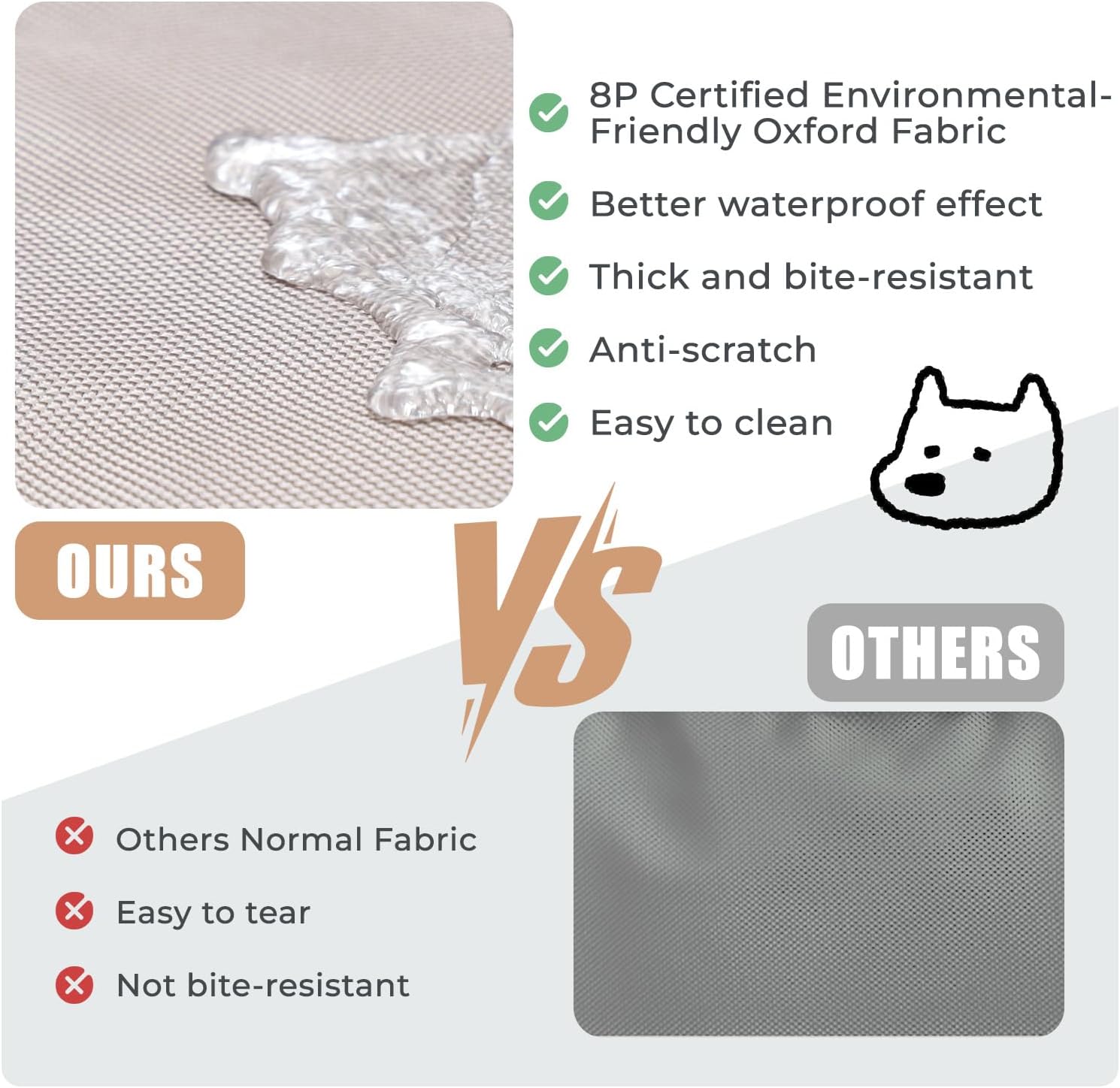 Orthopedic Outdoor Waterproof Dog Beds for Large Dogs, Washable Pet Bed with Egg Crate Foam Pet Bed Mat for Crate and Removable Oxford Fabric Cover,41"x 29",Beige