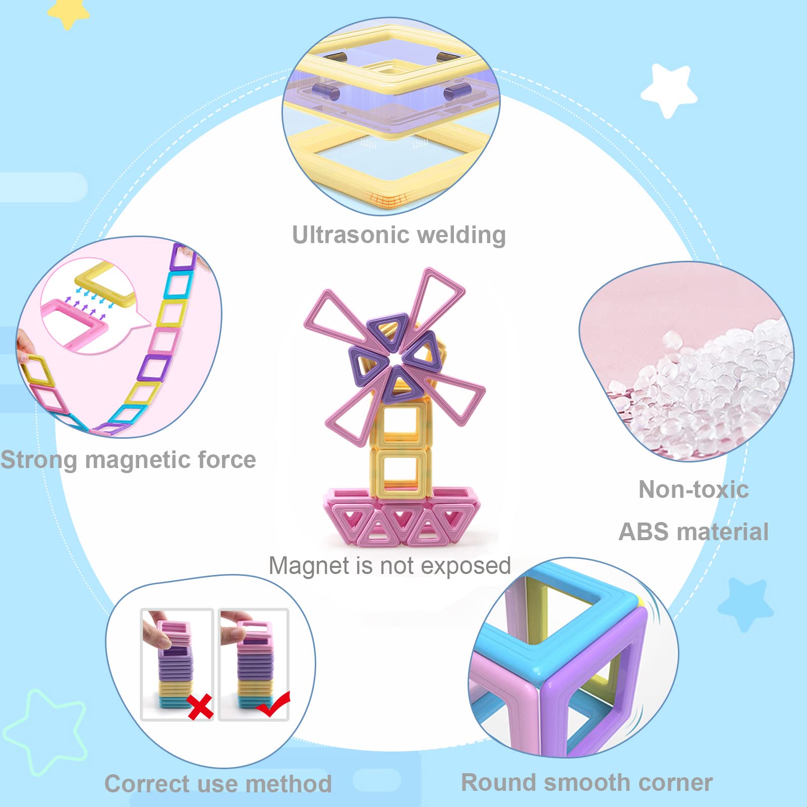 Set di 154 mattoncini magnetici educativi e stimolanti, mini magnetici, per la costruzione di giocattoli da costruzione, regalo di compleanno per bambini, per ragazze e ragazzi di