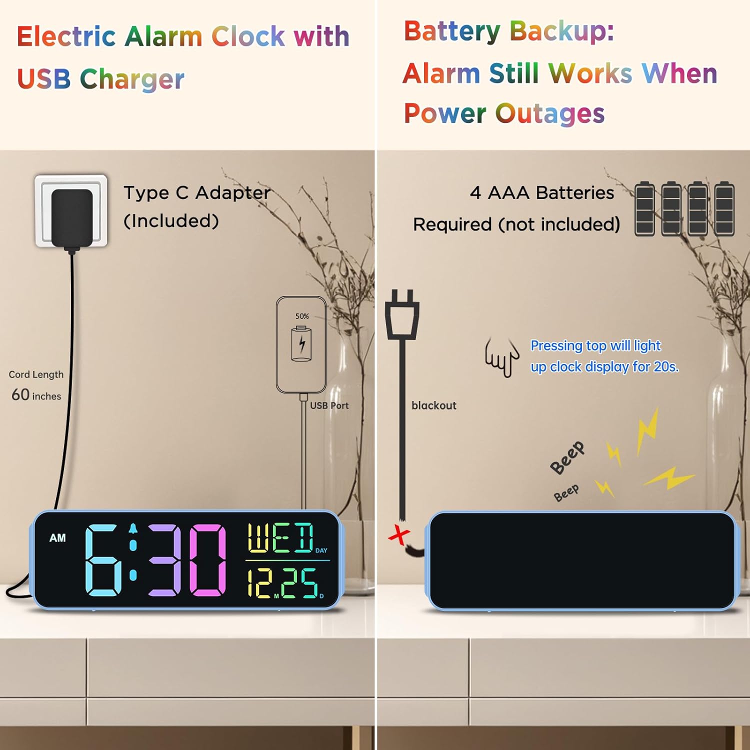 Peakeep Loud Digital Alarm Clock Large Display for Bedrooms with Date, Day of Week, Auto DST, Desk Clock Electric Plug in for Living Room, Battery Backup, USB Port, 5 Dimmers