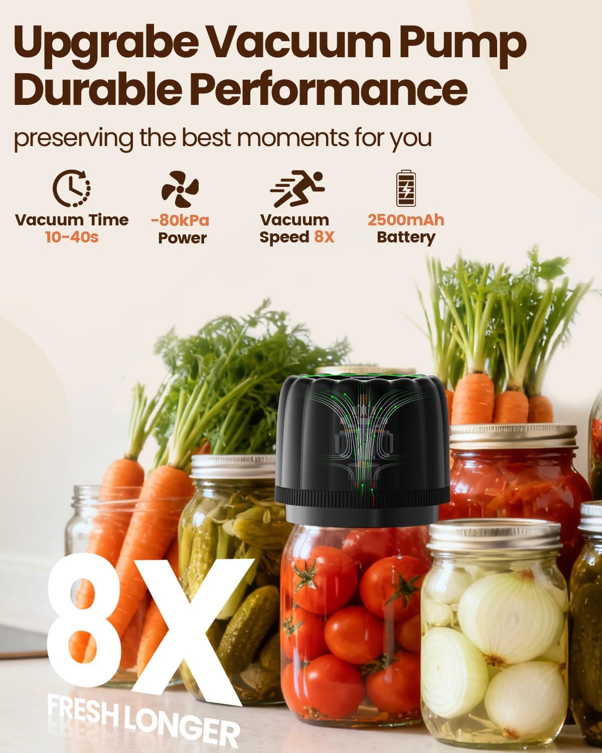 2026 Upgraded Electric Mason Jar Vacuum Sealer Kit with Wide and Regular Mouth Mason Lids -80kpa Automatic Vacuum Pump 2500mAh Battery One Touch Canning Sealing Machine for Food Storage Black