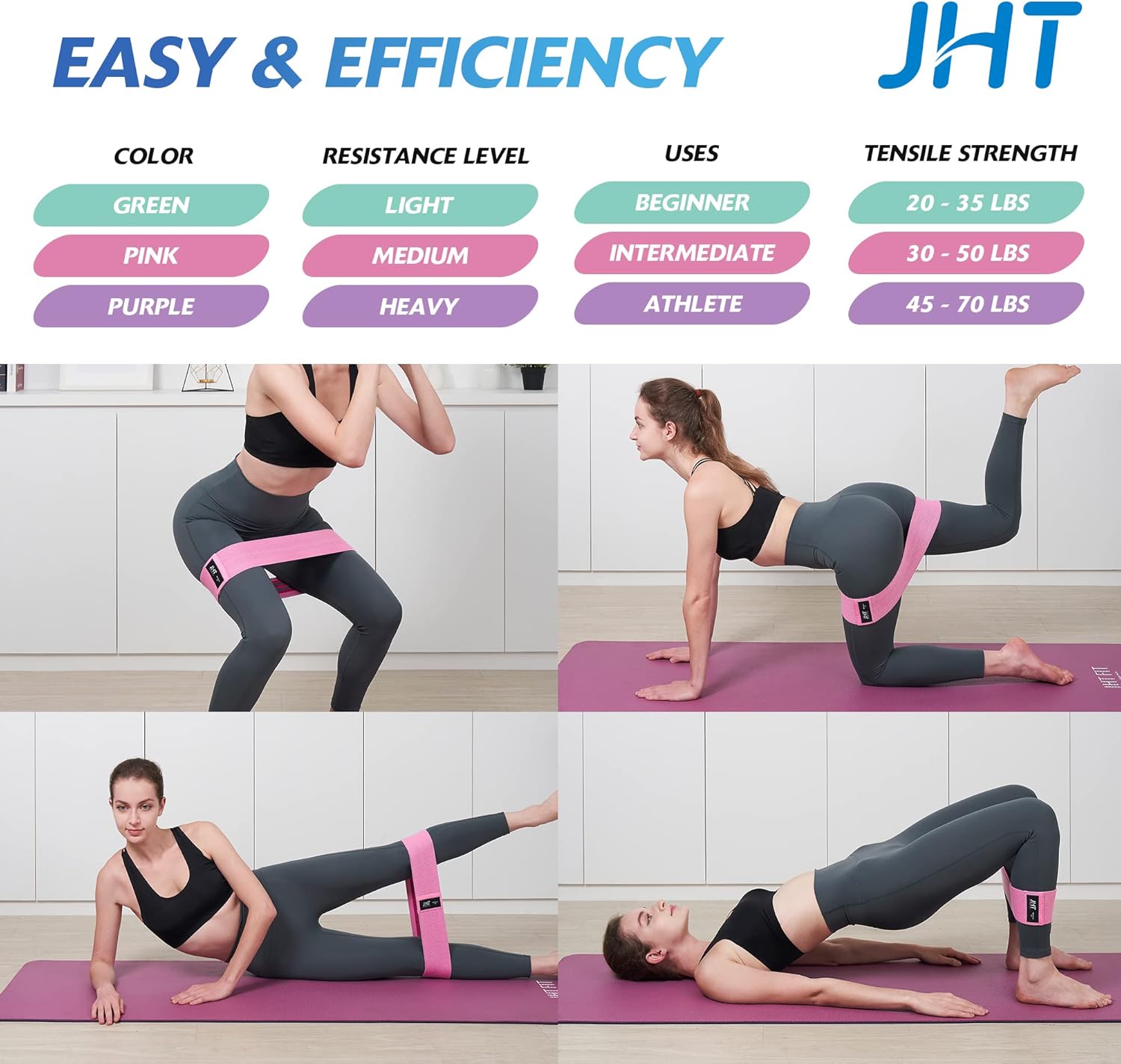 JHT Resistance Bands for Legs Butt, 3 Levels Booty Hip Bands for Squat Exercise Workout Fitness Yoga Gym Pilates Bar, Wide Fabric Thighs Loop Band, Non Slip Sweet Sweat, Gift for Women