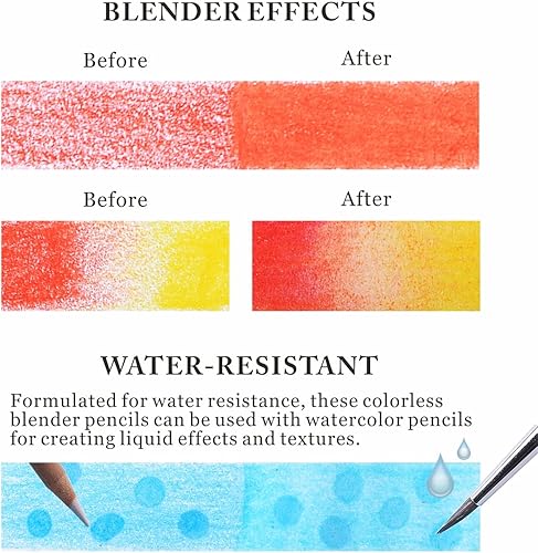 Miniatura 3 de Lápices mezcladores incoloros – Lápiz profesional para mezclar, capa y suavizar bordes de ilustraciones de lápices de colores (4 unidades)