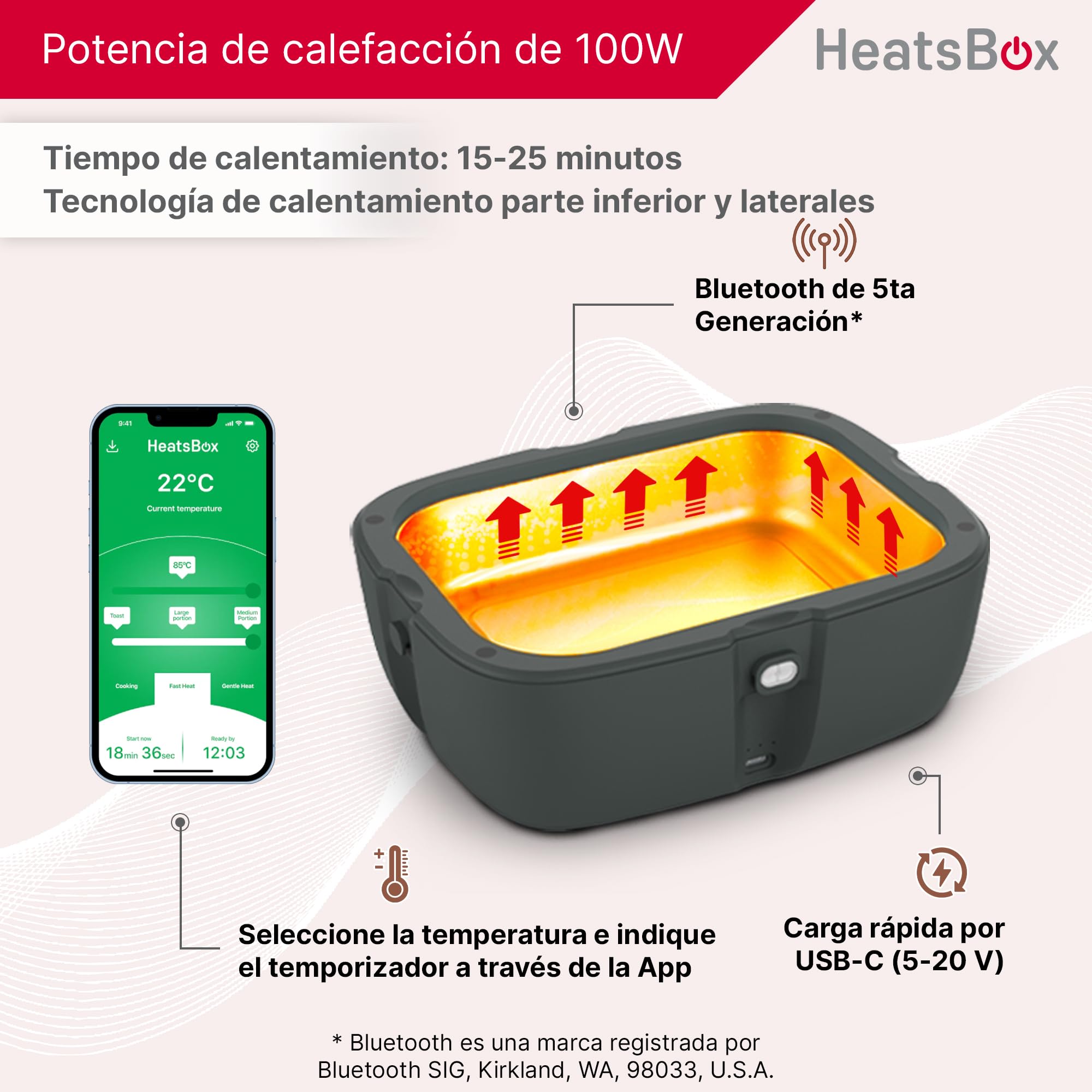 Faitron HeatsBox Go - Fiambrera Eléctrica para Calentar Alimentos sin BPA, Con Aplicación Controlable, Batería Integrada, Fiambrera Termica de Acero Inoxidable a Prueba de Fugas (925 ml), 100 W