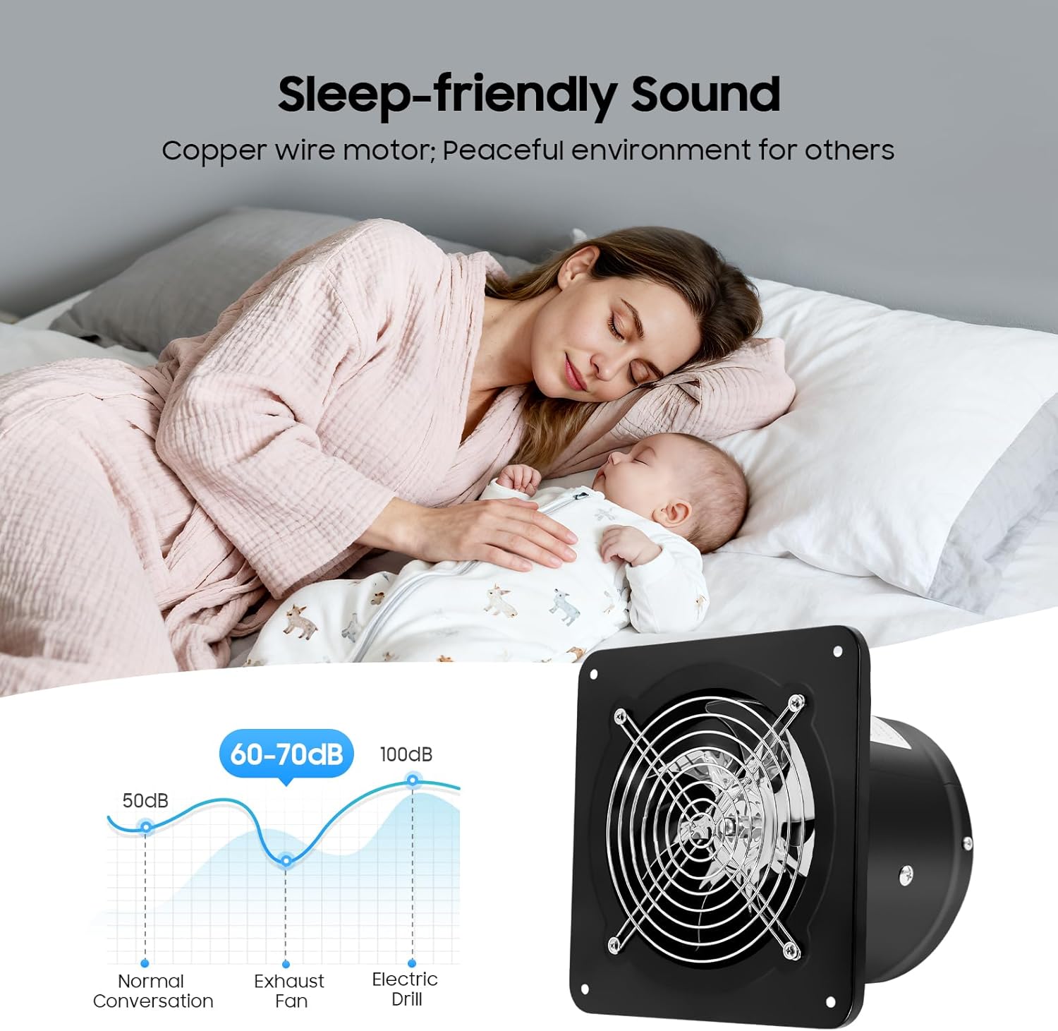 6 inch Exhaust Fan, 308CFM Wall Mounted Vent Fans, Ventilation Blower for Ceiling Bathroom Attic Window Basement Ventilation Fan, 110V 40W 60Hz