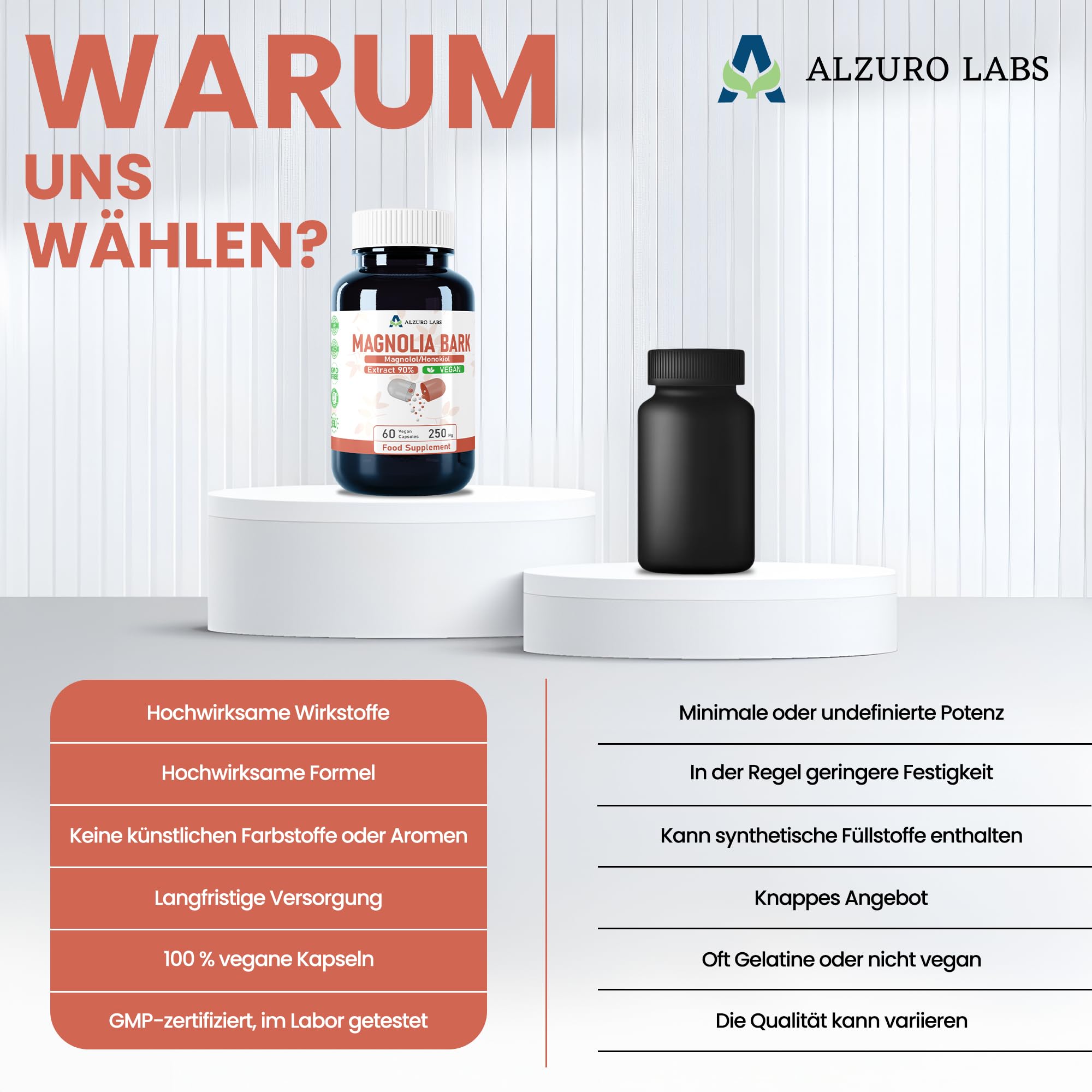 Magnolia Bark | 15.000 mg Äquivalent | 250 mg 60:1 Extrakt (90% Magnolol & Honokiol) | 60 vegane Kapseln | Magnolienrinde – Magnolia officinalis | GMP & Laborgeprüft