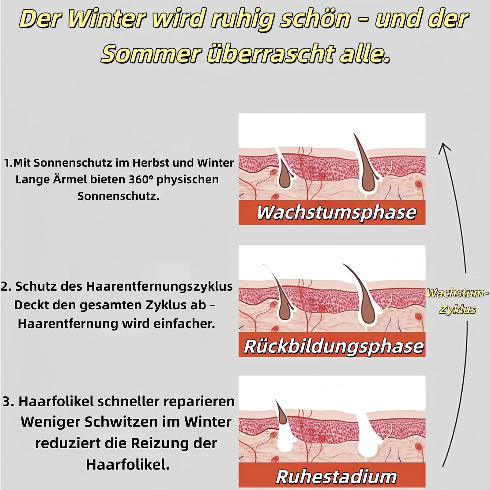 IPL Geräte Haarentfernung Laser mit Gefrierfunktion, Schmerzfreie Haarentfernungsgerät,Geräte Haarentfernung mit Saphir-Eis, Lichtimpulse und Energiestufen für Körper, Gesicht, Bikini (Dunkelgrün)
