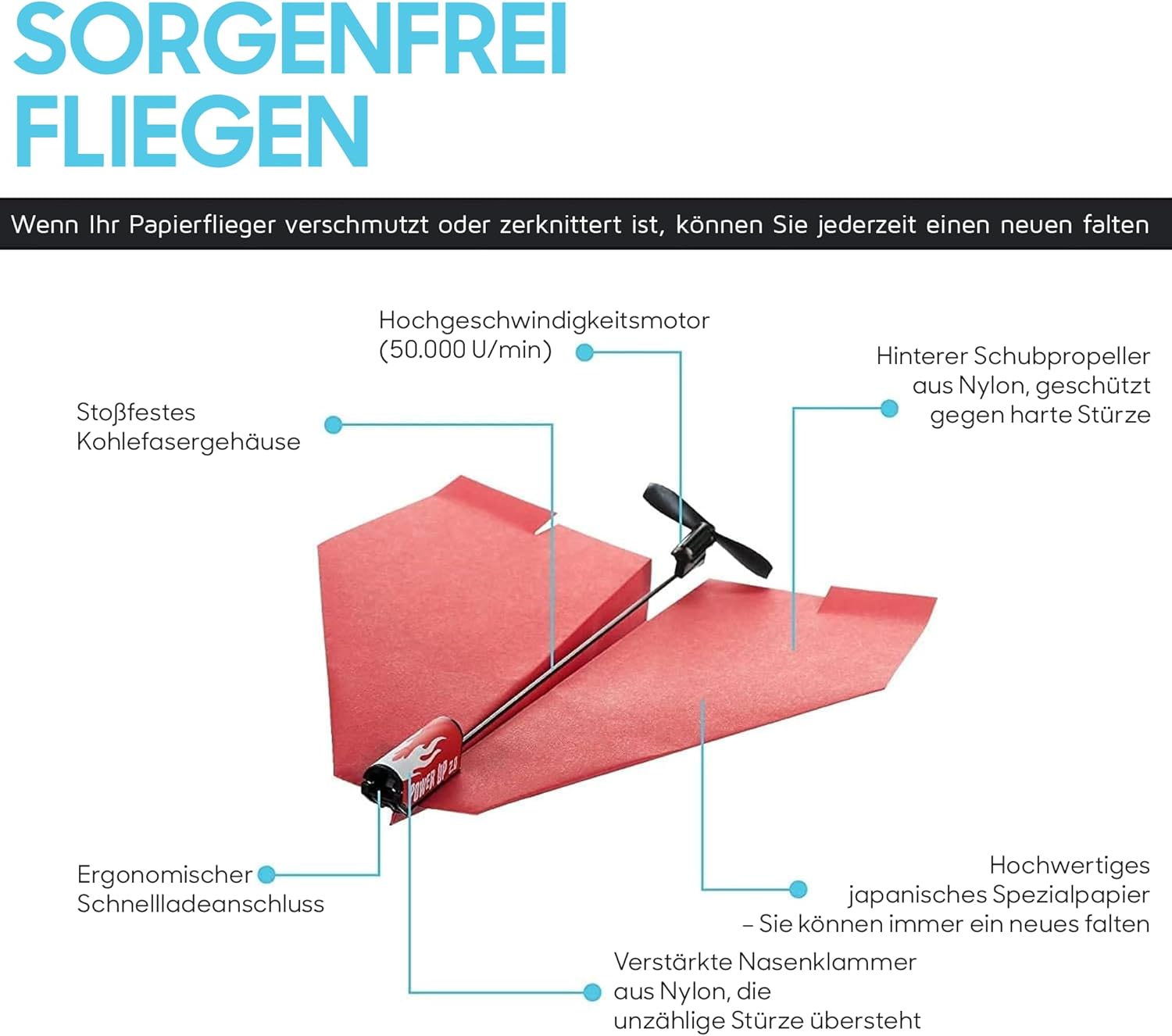 POWERUP Complete Paper Airplane Adventure Bundle: 4 2.0 Red and 4 2.0 Blue Kits + 12 Templates + Ultimate Guide Book