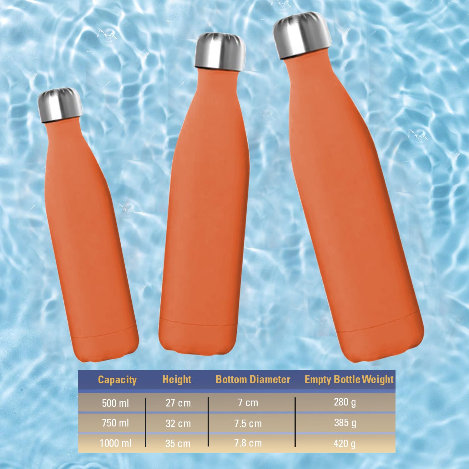 ProBytes Stainless Steel 1000ml Water Bottle, Thermal Vacuum Insulated Flask, Double Wall BPA-Free Material - Image 2