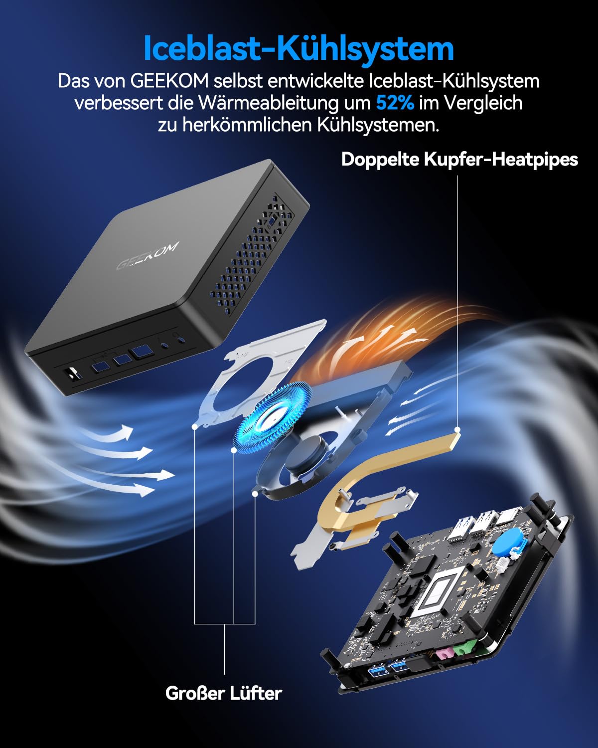GEEKOM Business Mini PC Air12 Lite mit Intel N95, 8GB DDR4 256GB SSD | 3 Jahre Garantie Mini Desktop, 6×USB,9-PIN Ports, Dual-Display 4K@60Hz Ultra-leiser Kompakter Desktop PC für Office Home