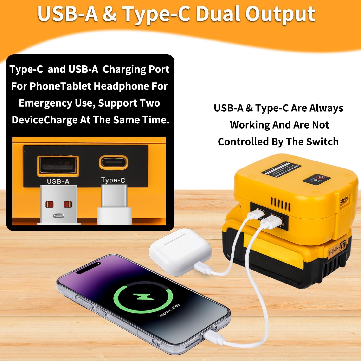 20V to 12V Step-Down Converter for Dewalt 20V Max for Power Battery Adapter Wheel, DC 12V 10A 120W Buck Converter Regulator for Golf Cart RC Car Truck Light & DIY