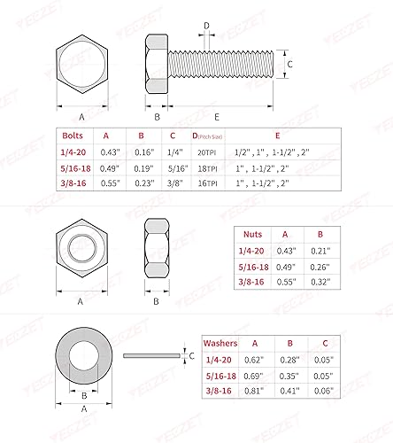Miniatura 9 de YEEZET Kit de 579 tornillos y tuercas 14-20 516-18 38-16 de acero inoxidable 18-8 resistentes tornillos hexagonales tuercas arandelas kit surtido,