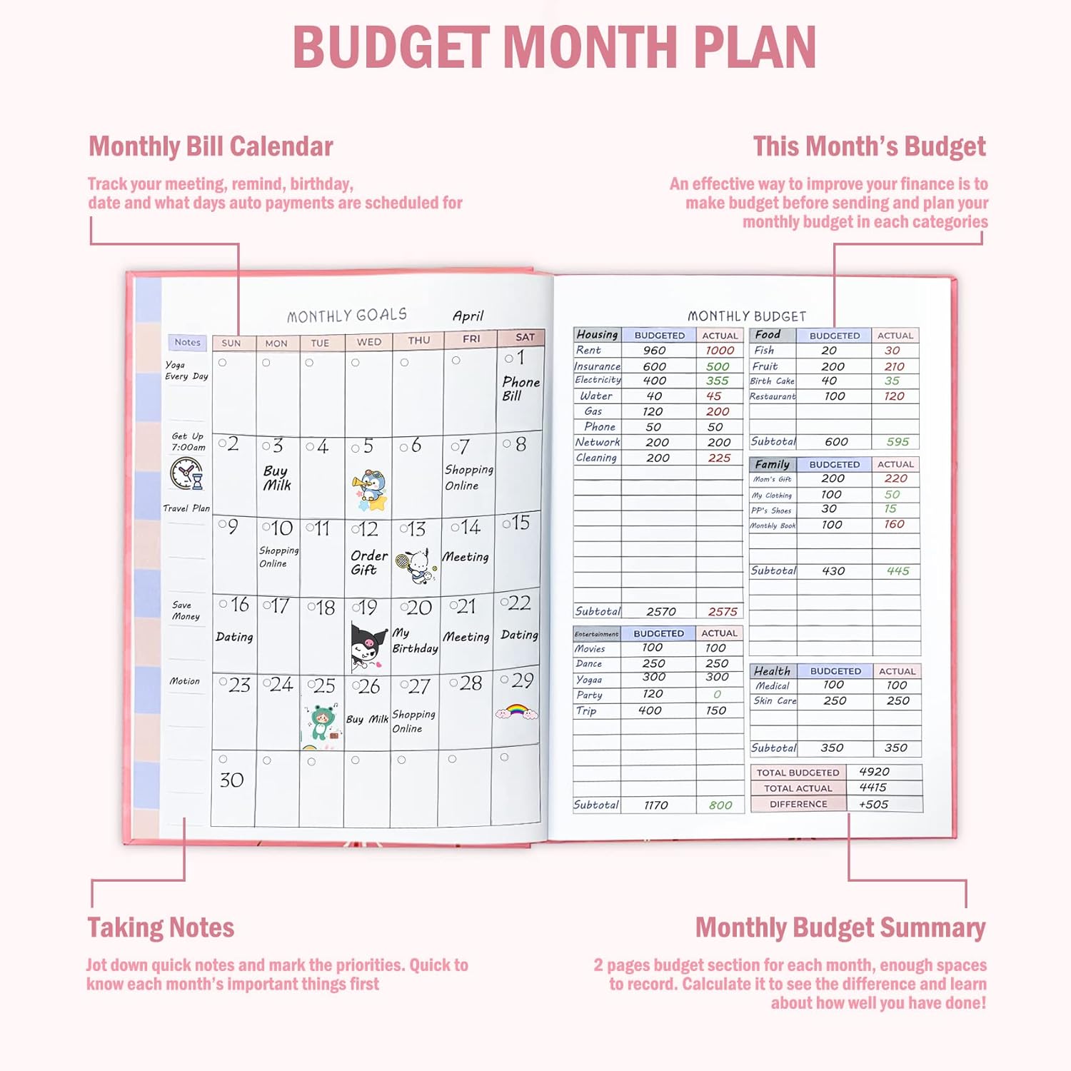 Master Your Money: A Review of the Ultimate Budget Planner & Expense Tracker