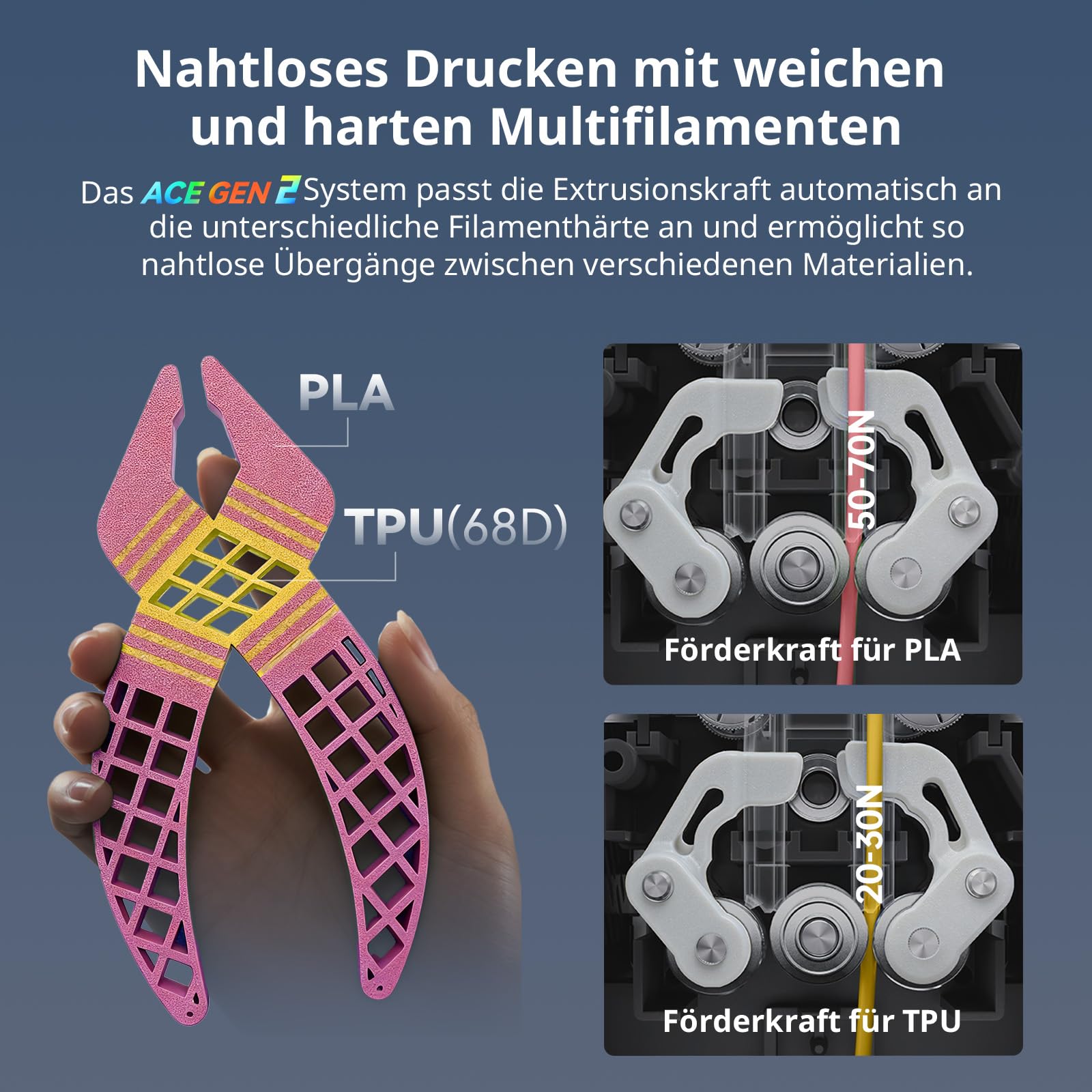 Anycubic Kobra X Combo 3D Drucker, 7 Farben-Druck, Weicher und Harter Multifilamentdruck, Intelligentes Drucken per Fernzugriff, Bis zu 19 Farbdruck für Einsteiger, Druckgröße 260 x 260 x 260 mm