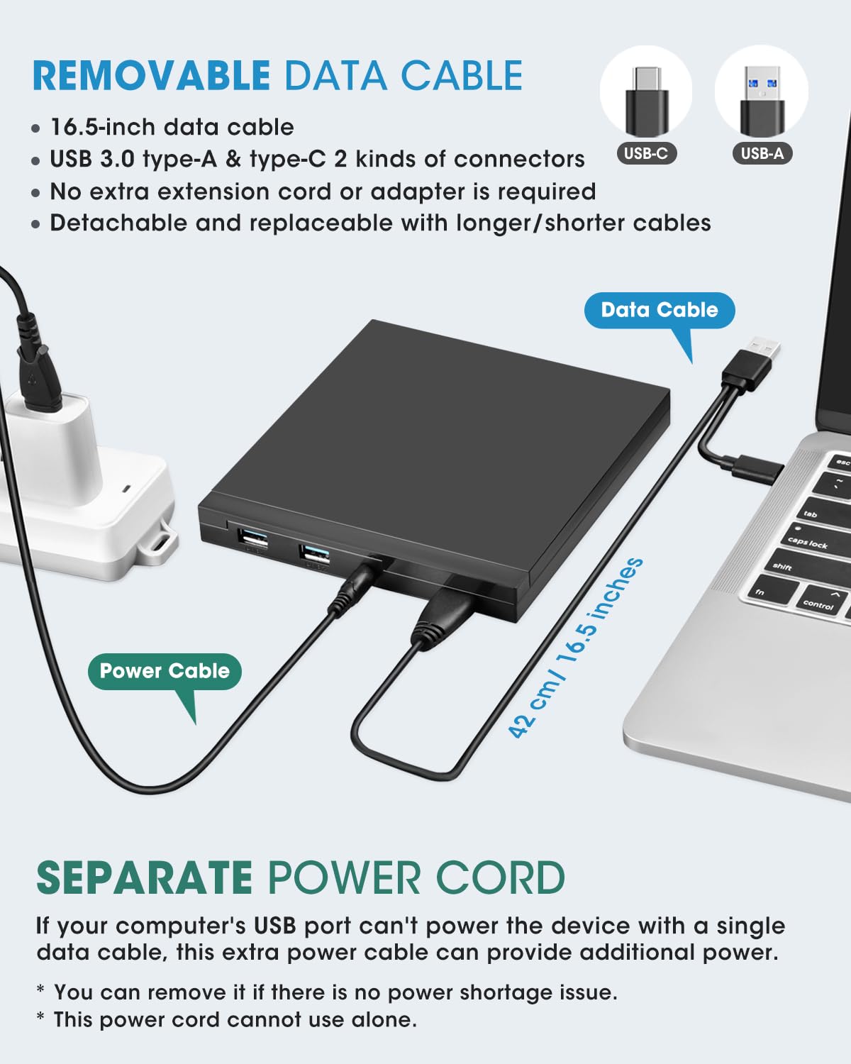 ROOFULL Unidad externa de CD/DVD 5 en 1 con ranura para tarjeta SD y puertos USB 3.0, lector de disco óptico USB-C, grabadora de CD, reproductor de DVD para laptop Windows 11/10, Mac MacBook, Linux PC