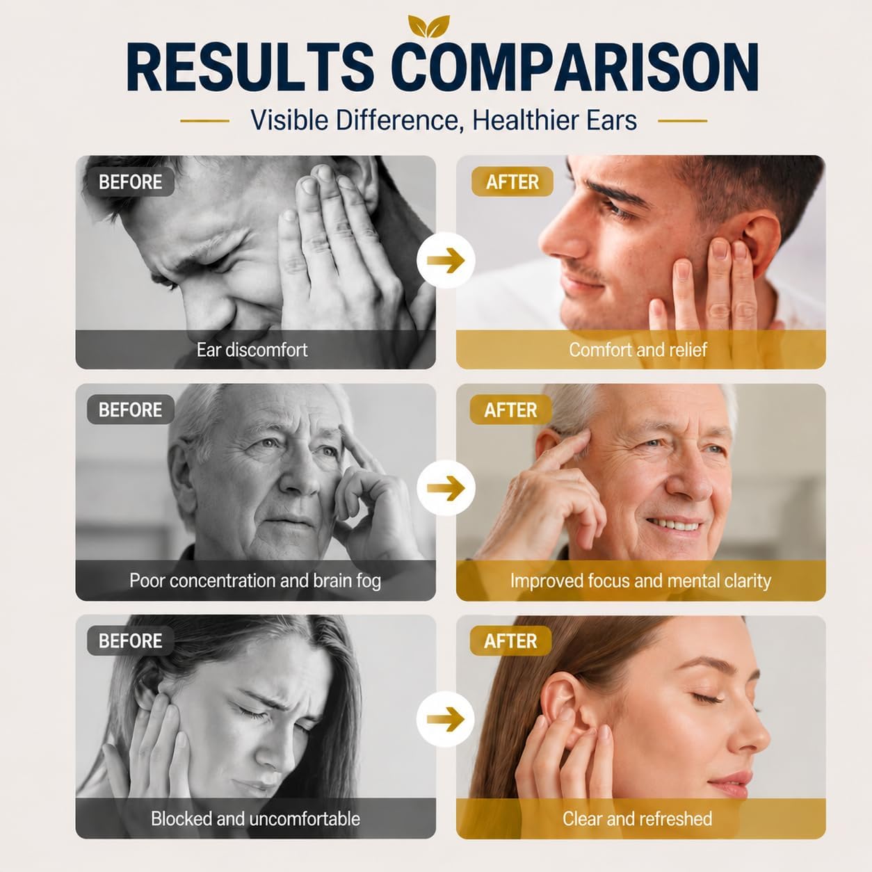 Tinnitus Relief for Ringing Ears, Natural Ringing Relief Drops, Support |ImprovesConcentration, Sleep Quality, and Daily Comfort,Effectively Reduce Ear Noise & Promote Healthy Hearing