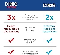Vista 3 de Dixie Platos de papel grandes, 10 pulgadas, 54 unidades, 2 veces más fuertes, aptos para microondas, a prueba de remojos, resistentes a cortes