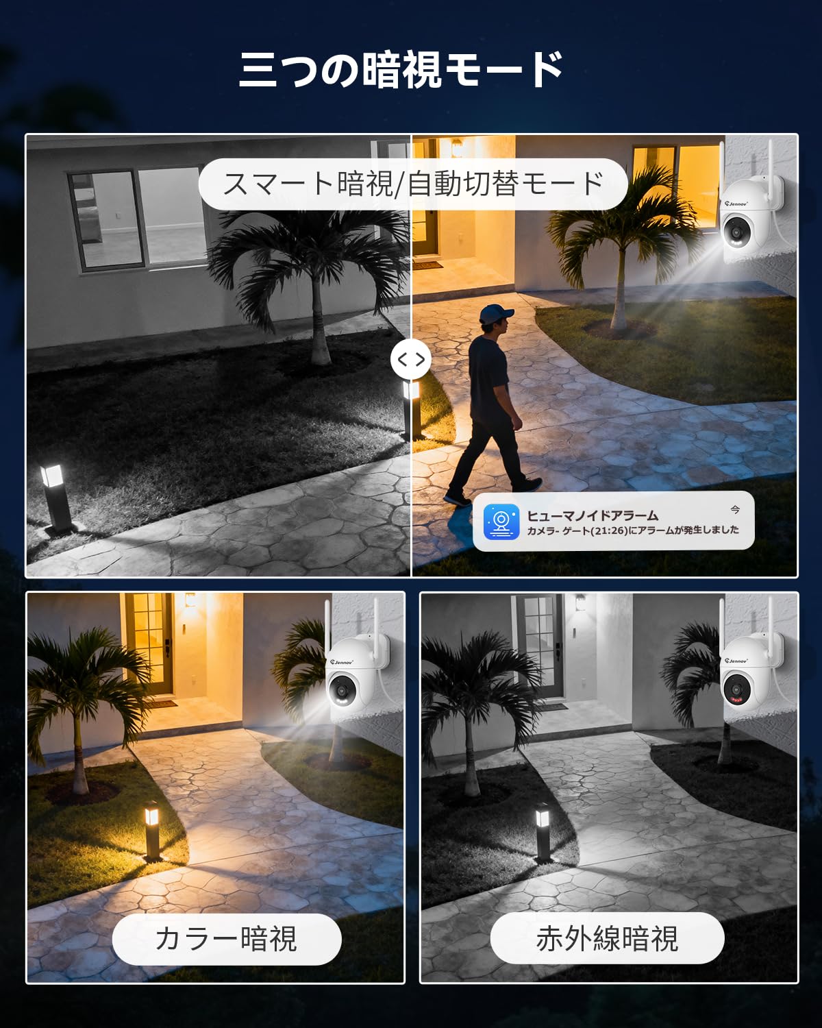 JENNOV 防犯カメラ 屋外 800万画素対応可 360°広角撮影 パンチルト Amazon.co.jp: JENNOV 防犯カメラ 屋外 800万画素対応可 モニター付き