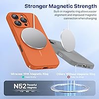 Vista 126 de Miracase Funda diseñada para iPhone 13 Pro Max con protector de pantalla, [forro de microfibra suave antiarañazos], funda protectora de silicona